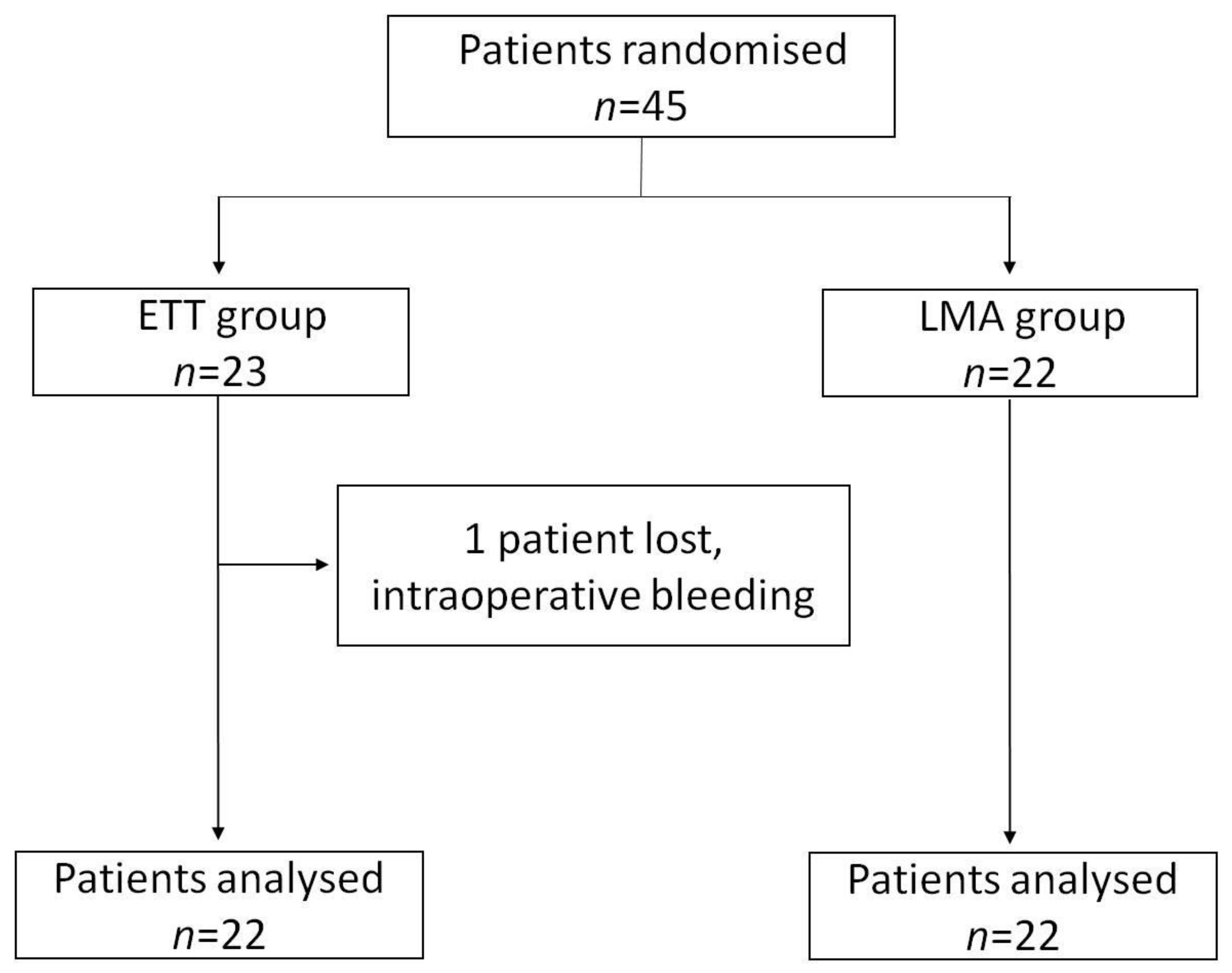 Jcm 10 02874 g001 550