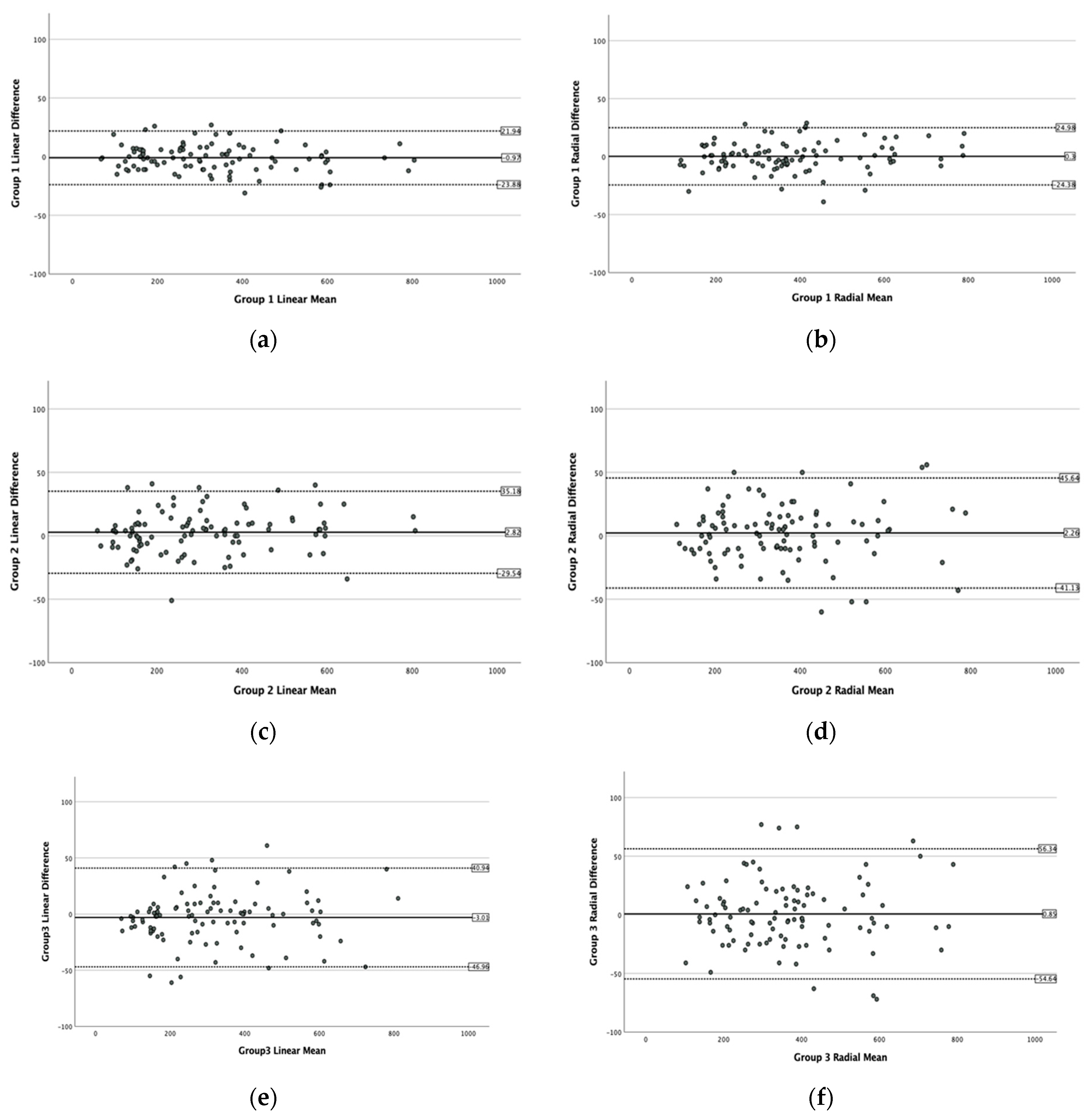 Jcm 10 02899 g002 550