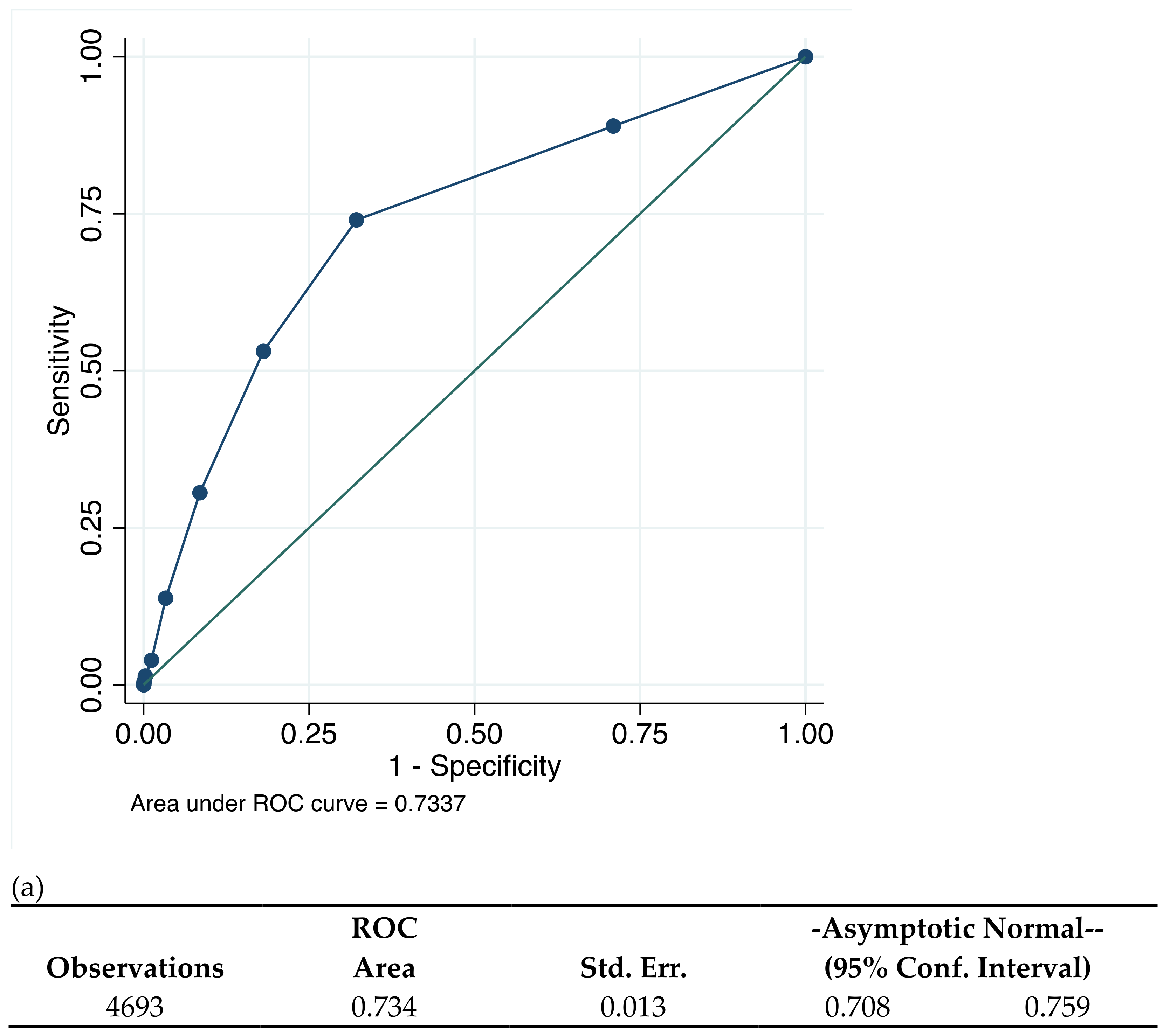 Jcm 10 02927 g002a 550