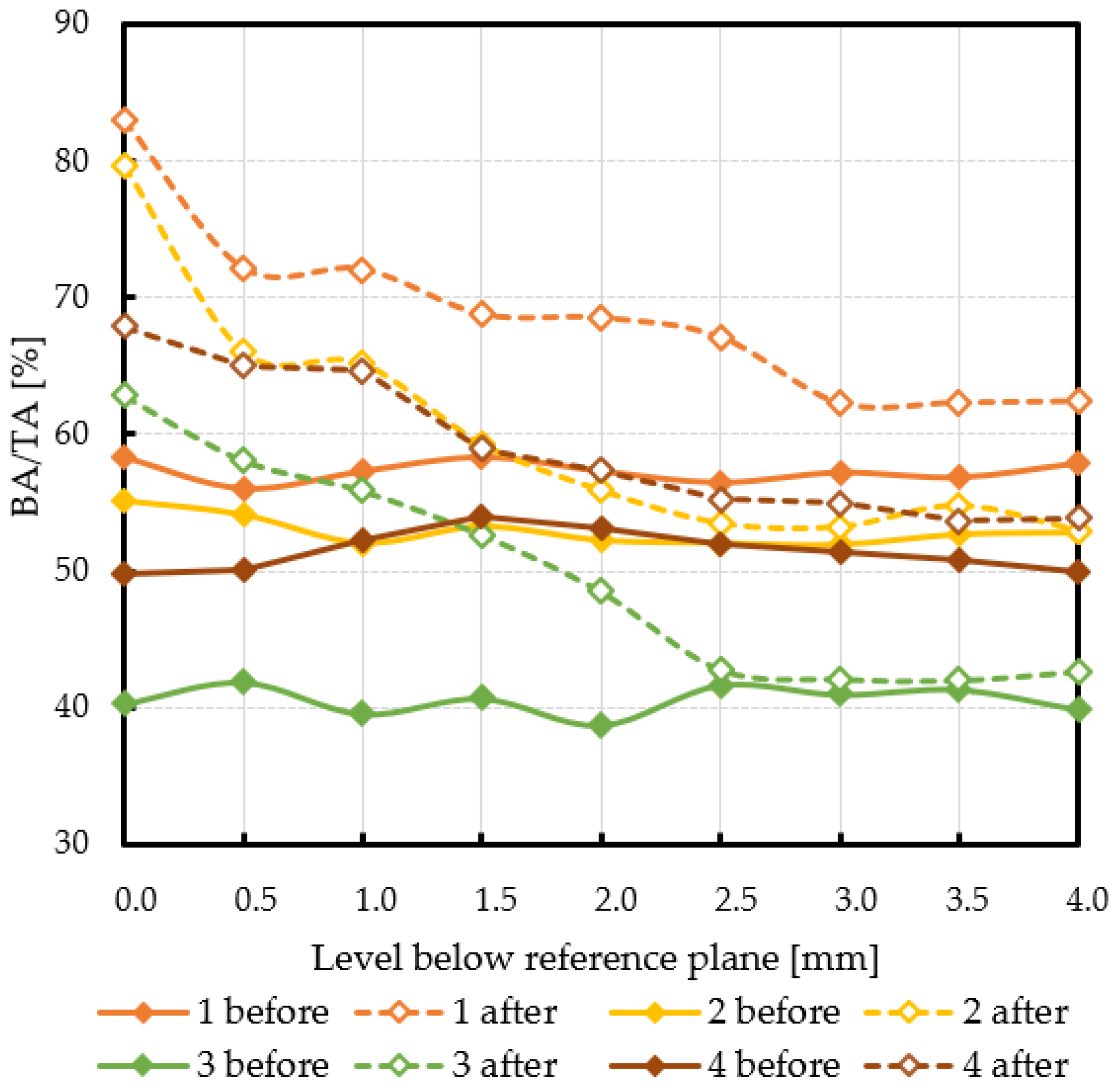 Jcm 10 02937 g005 Jcm 10 02937 g005
