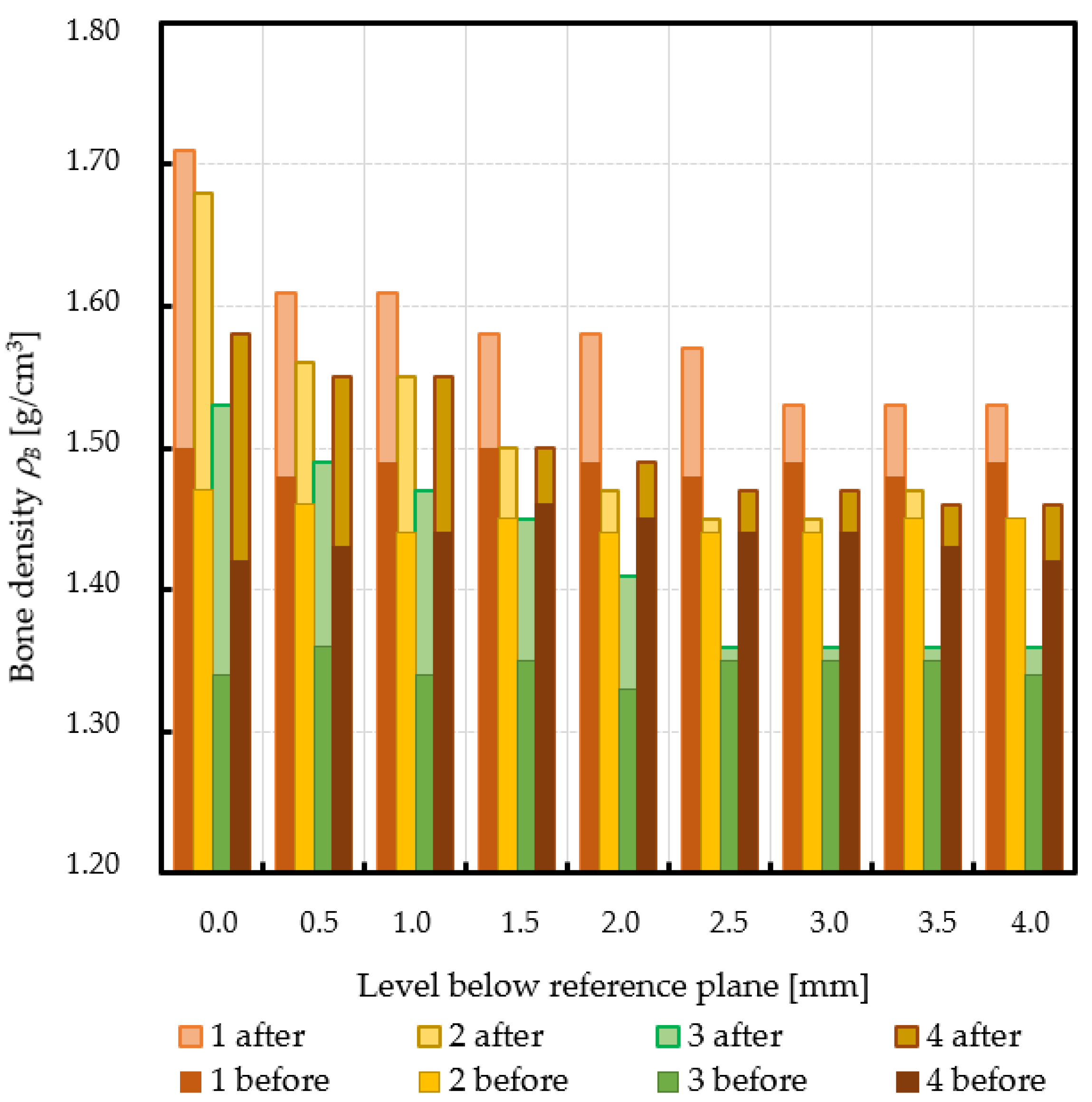 Jcm 10 02937 g007 Jcm 10 02937 g007