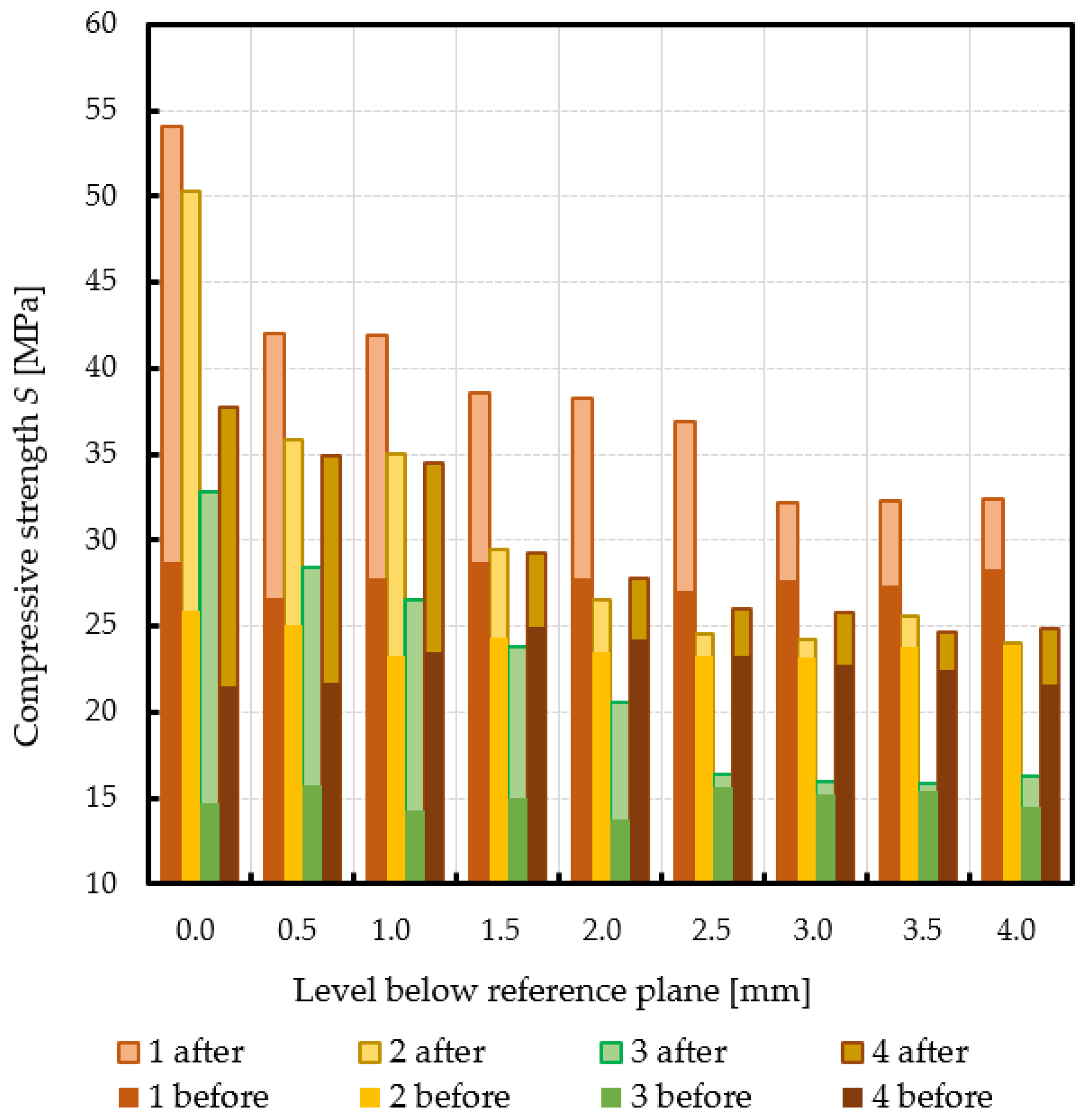 Jcm 10 02937 g008 Jcm 10 02937 g008