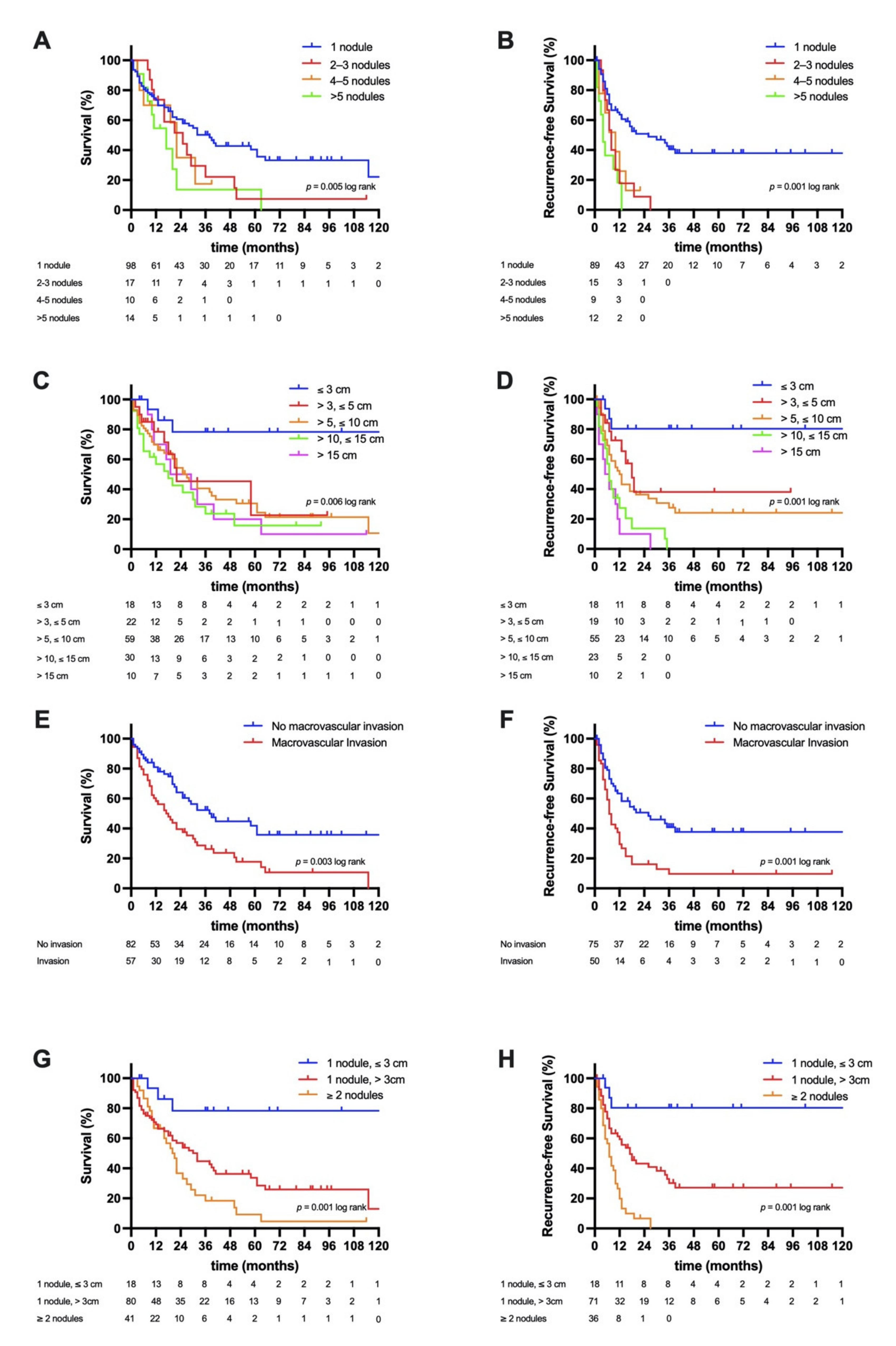 Jcm 10 02959 g002 550