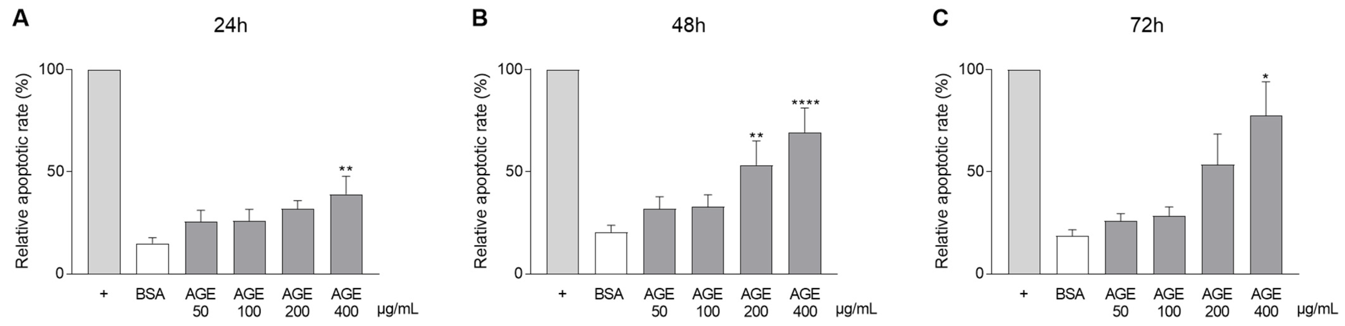 Jcm 10 02964 g003 550