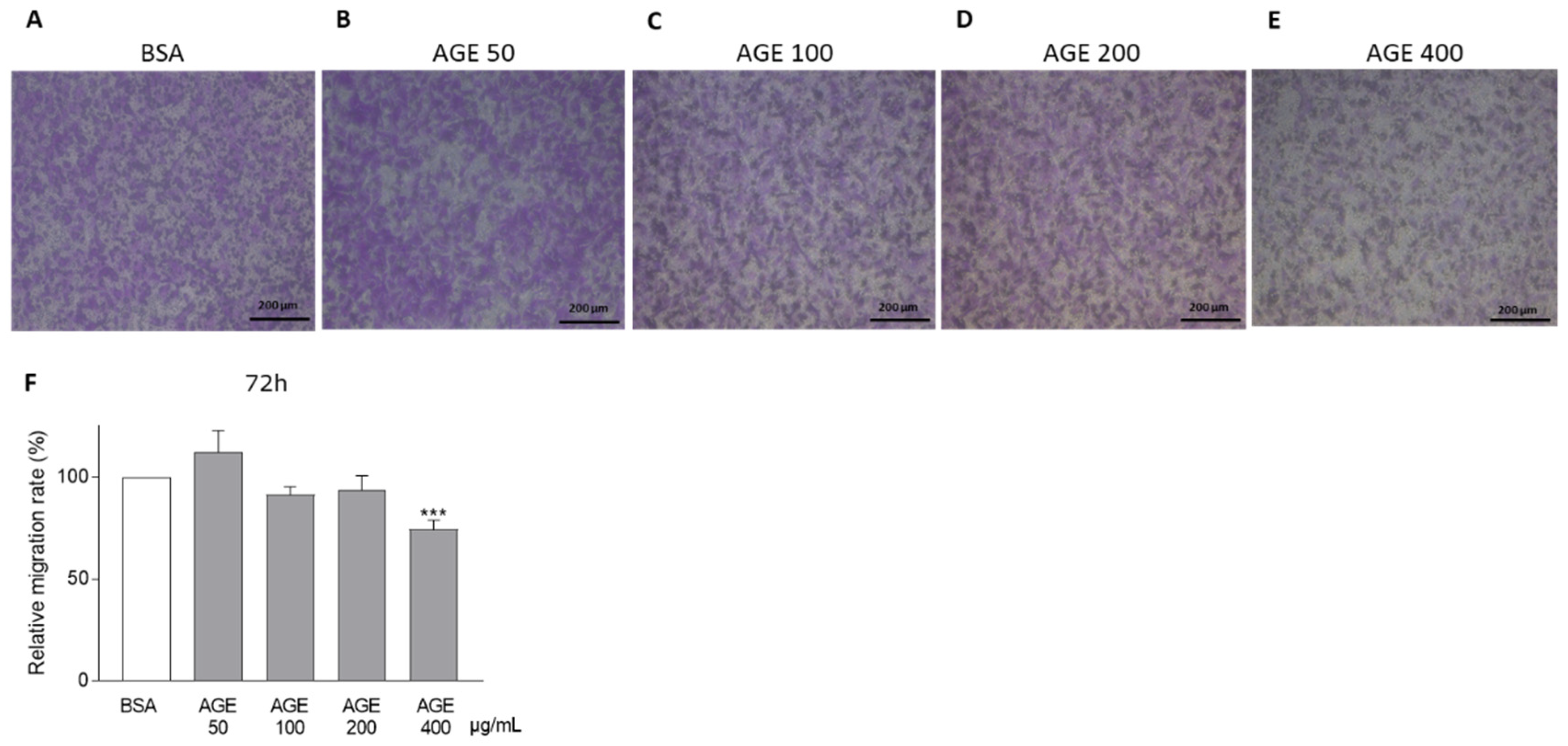 Jcm 10 02964 g004 550