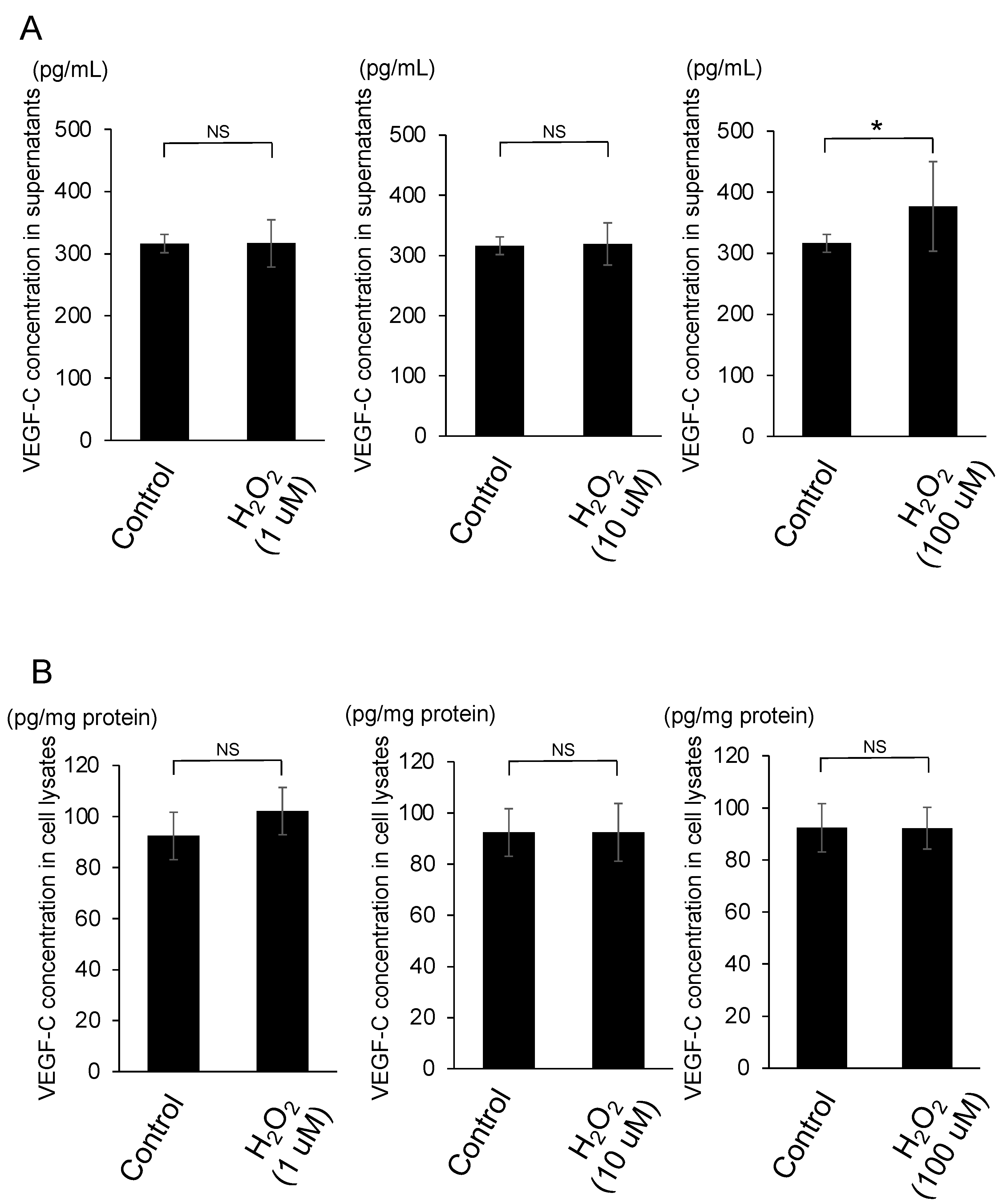 Jcm 10 02977 g003 Jcm 10 02977 g003