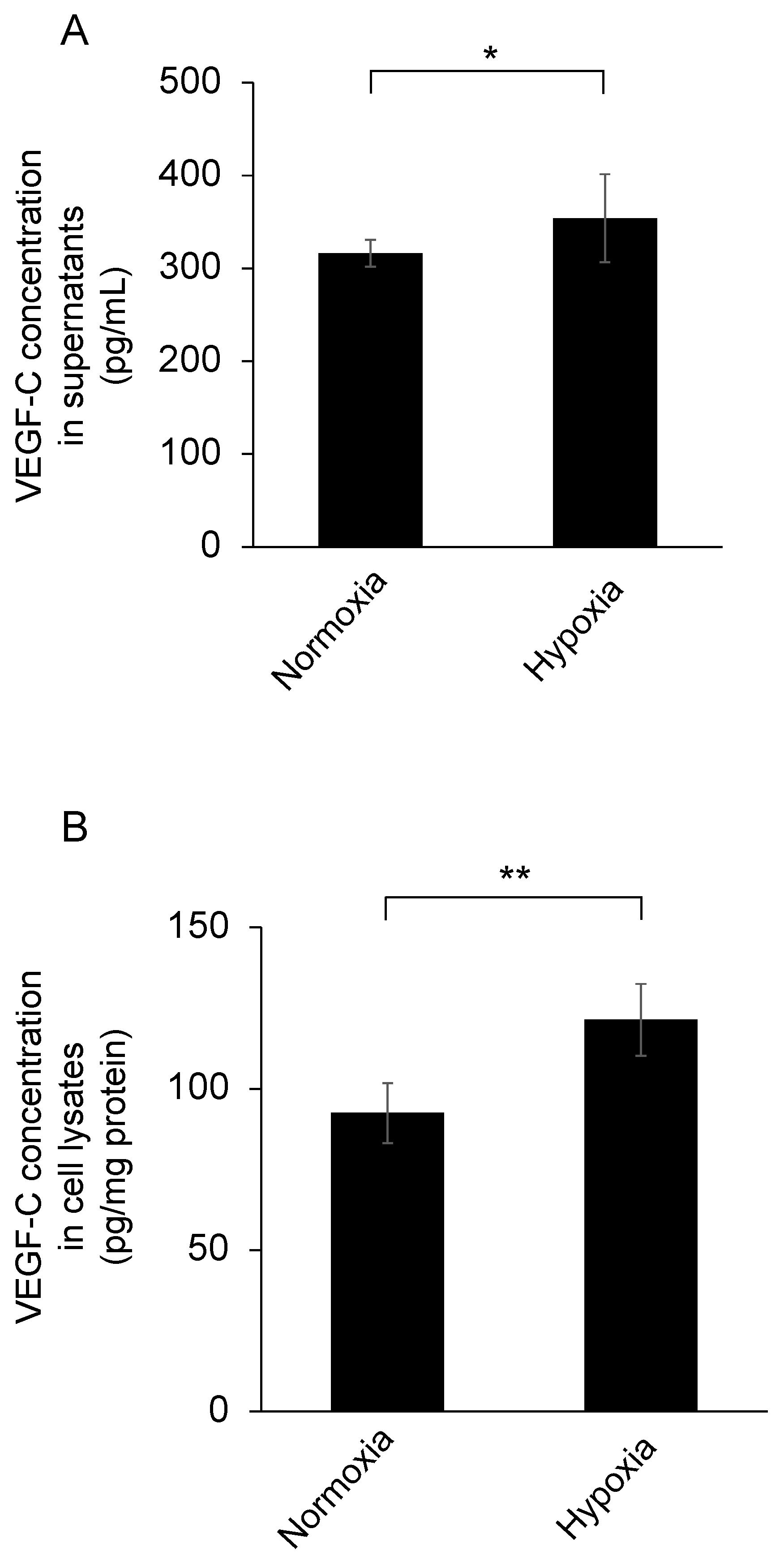 Jcm 10 02977 g004 Jcm 10 02977 g004
