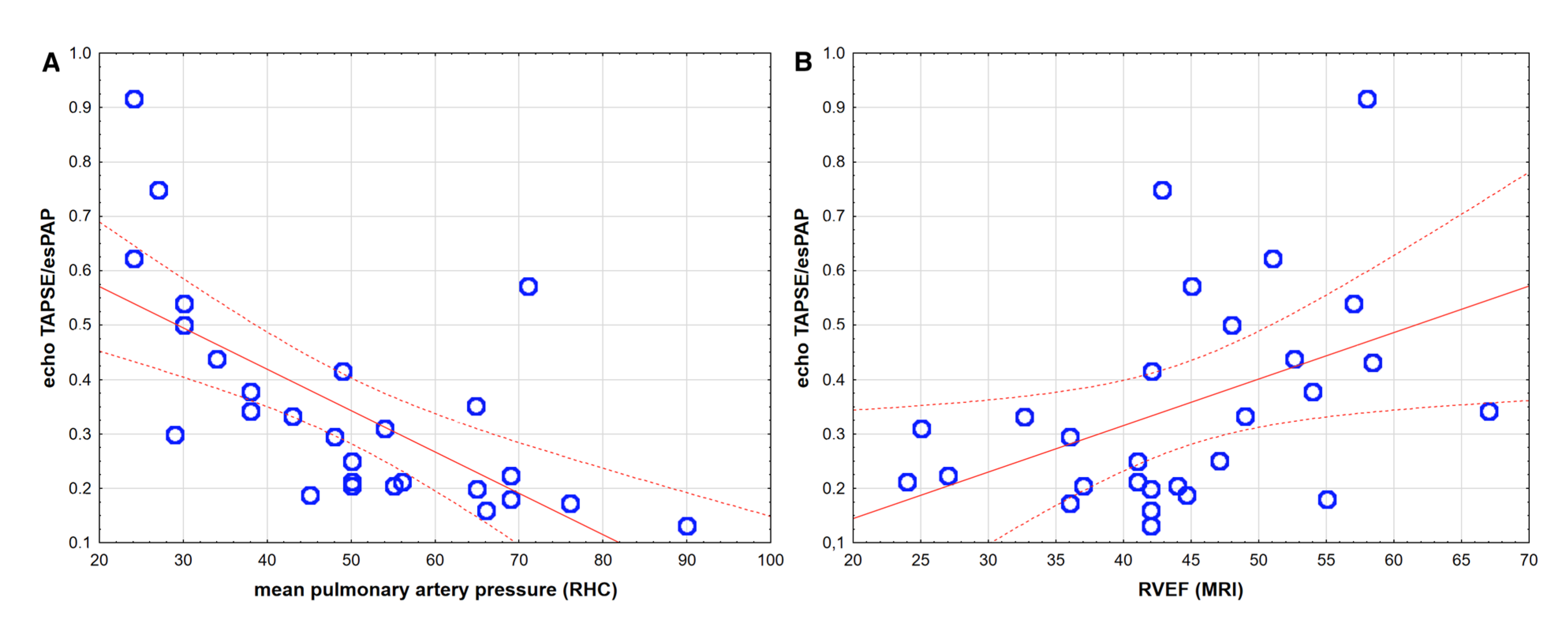 Jcm 10 02995 g002 550