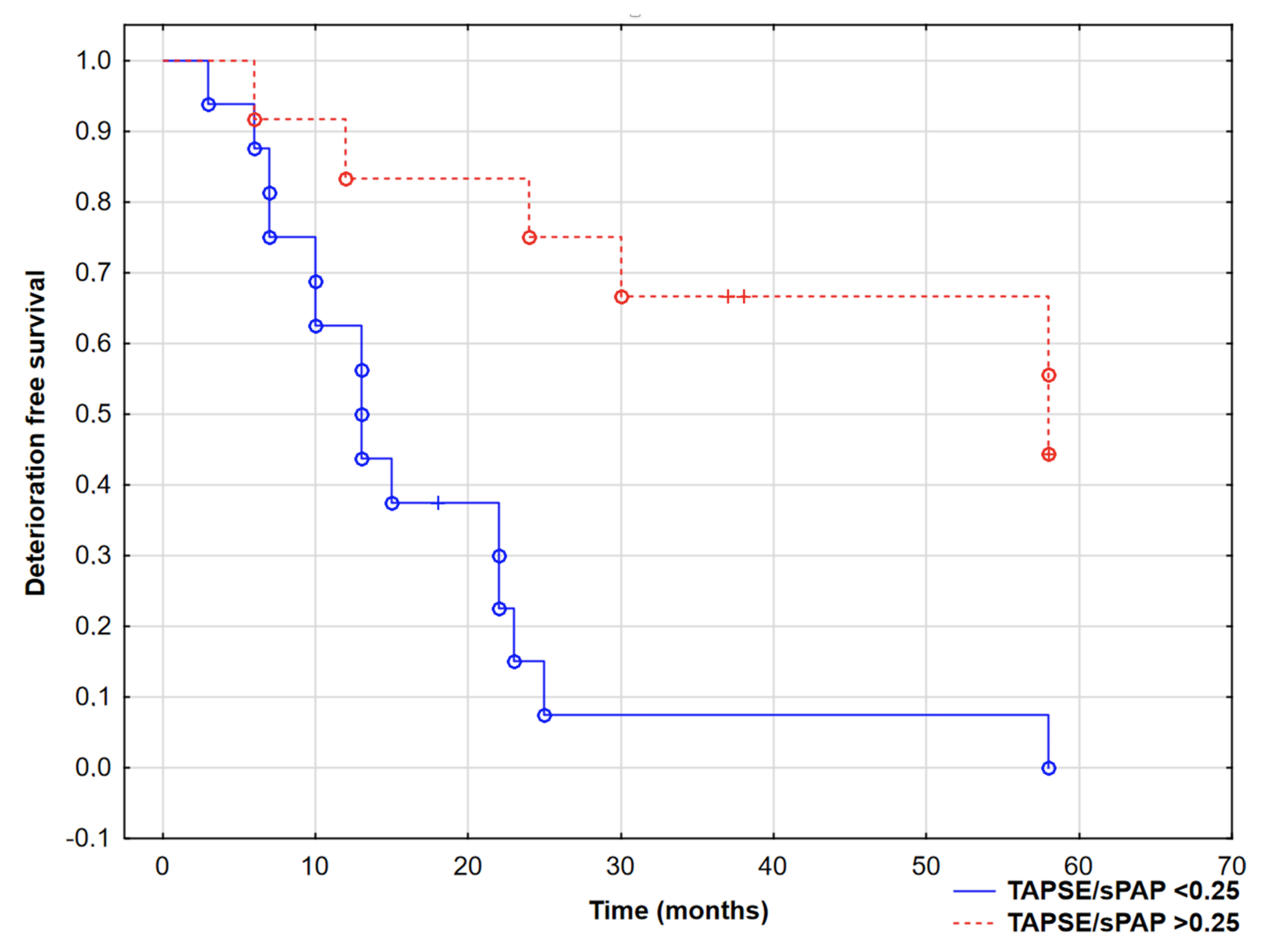 Jcm 10 02995 g003 550