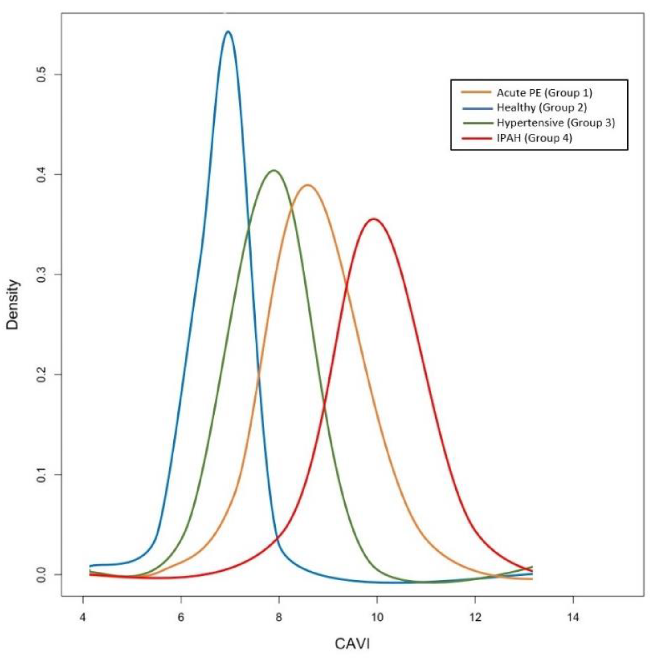 Jcm 10 03008 g001 Jcm 10 03008 g001