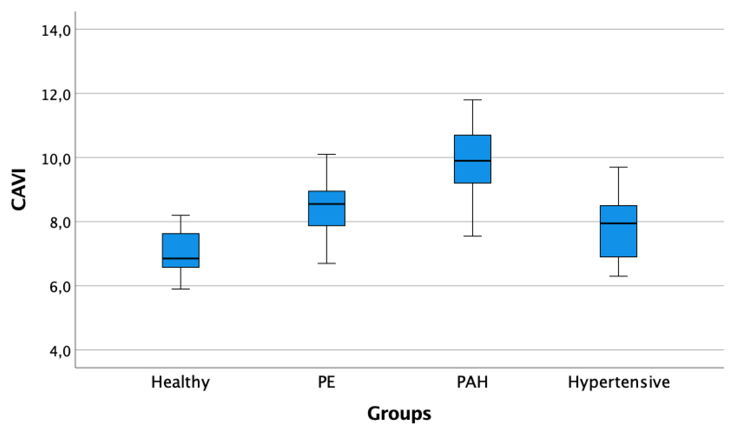 Jcm 10 03008 g002 Jcm 10 03008 g002