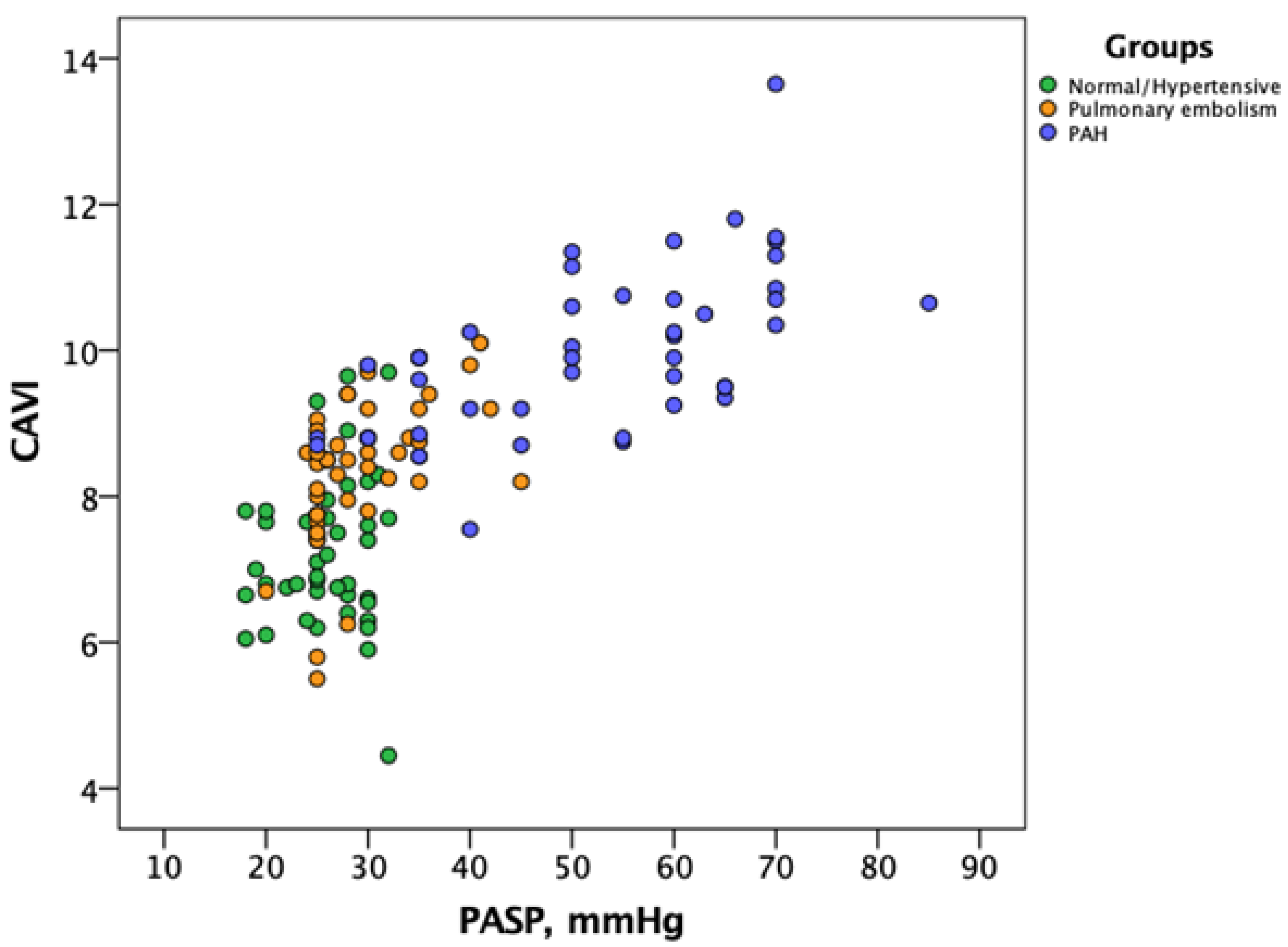 Jcm 10 03008 g003 Jcm 10 03008 g003