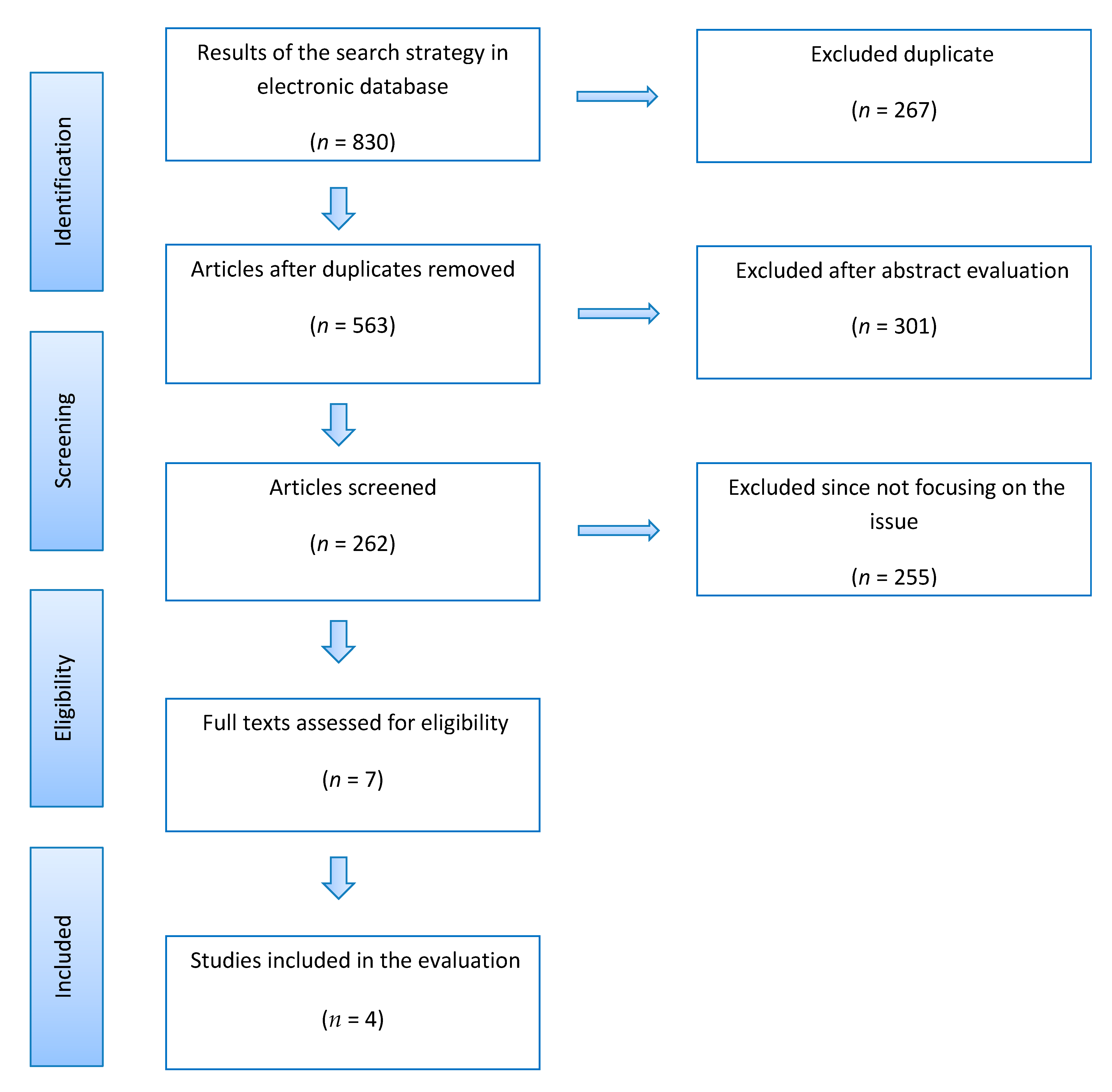 Jcm 10 03014 g001 550