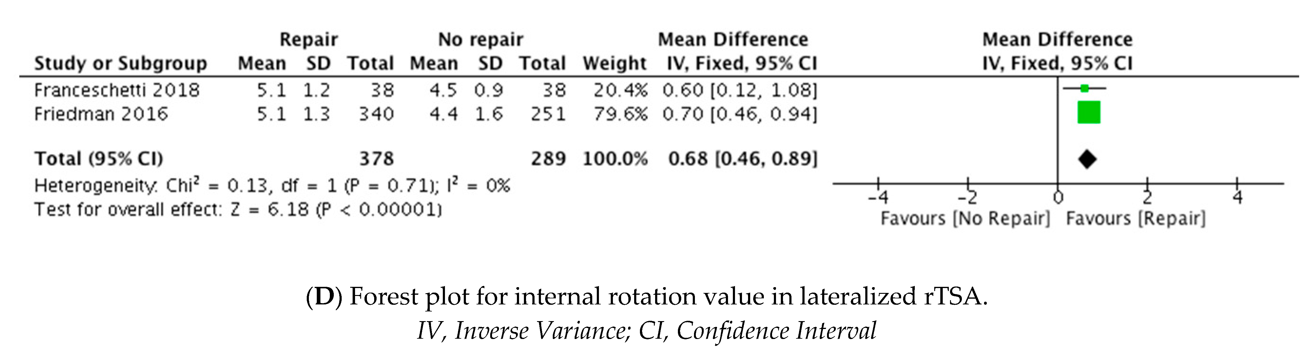 Jcm 10 03014 g002b 550