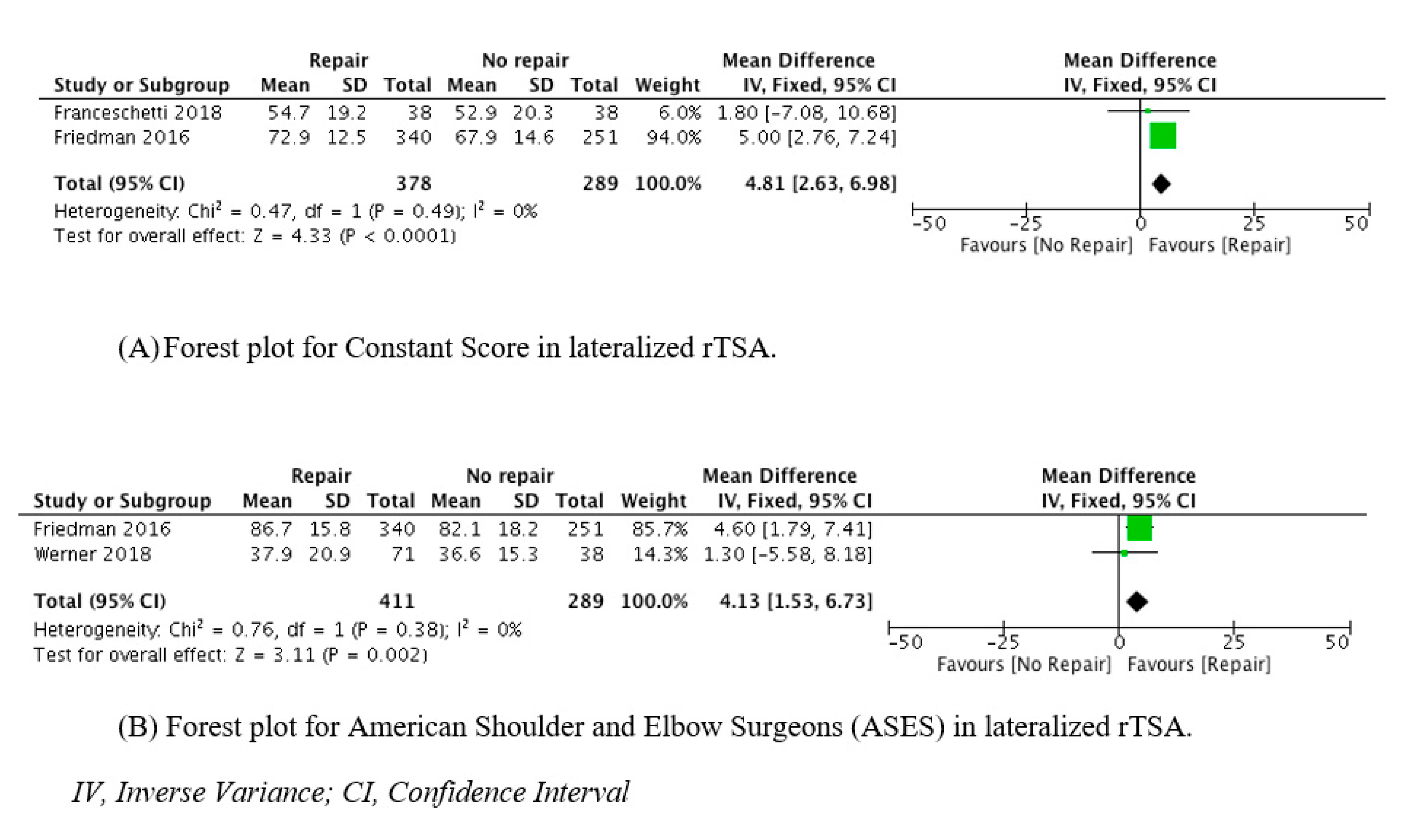 Jcm 10 03014 g003 550