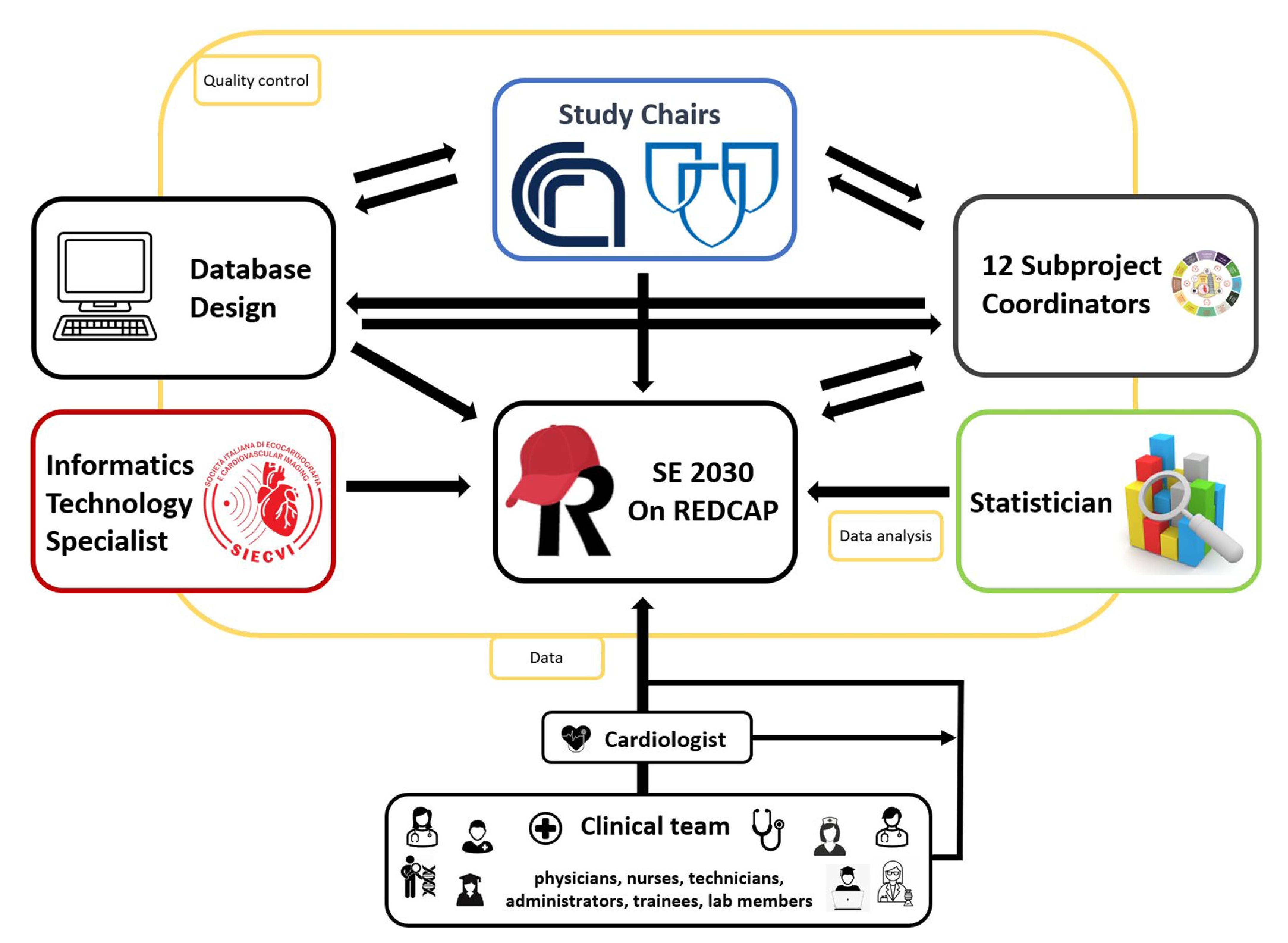 Jcm 10 03020 g003 550