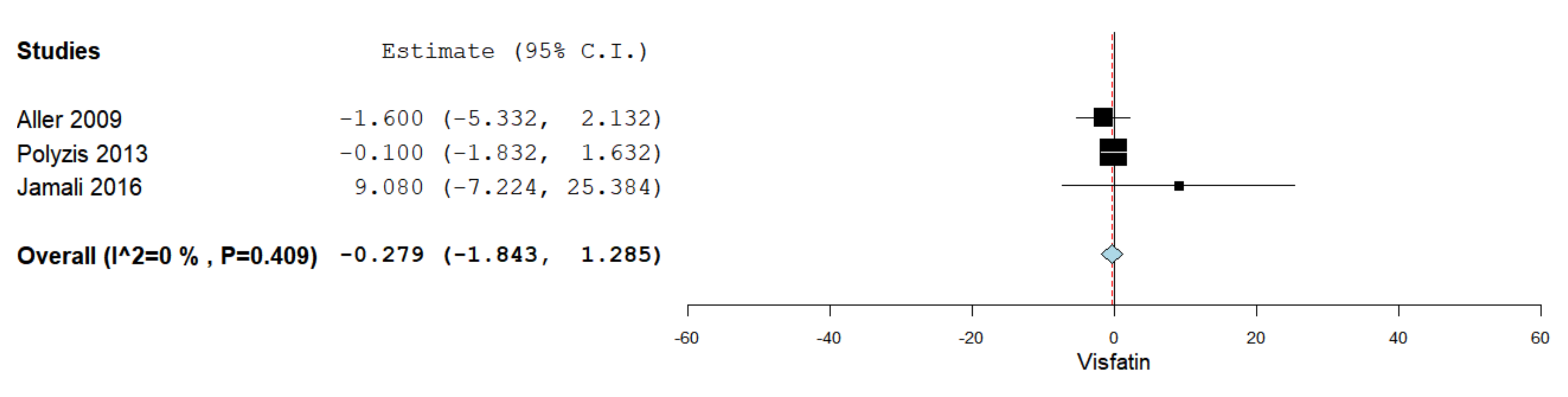 Jcm 10 03029 g005 Jcm 10 03029 g005