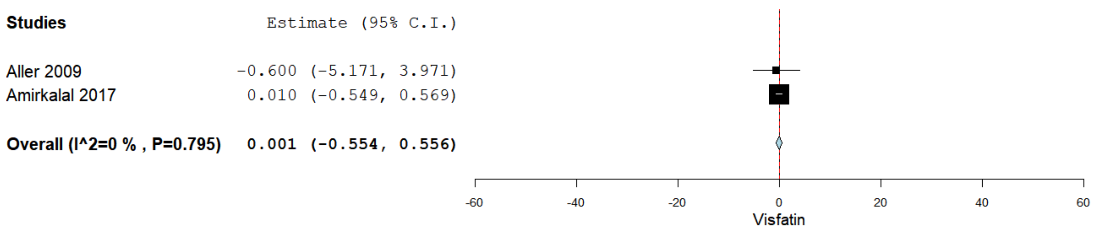 Jcm 10 03029 g008 Jcm 10 03029 g008