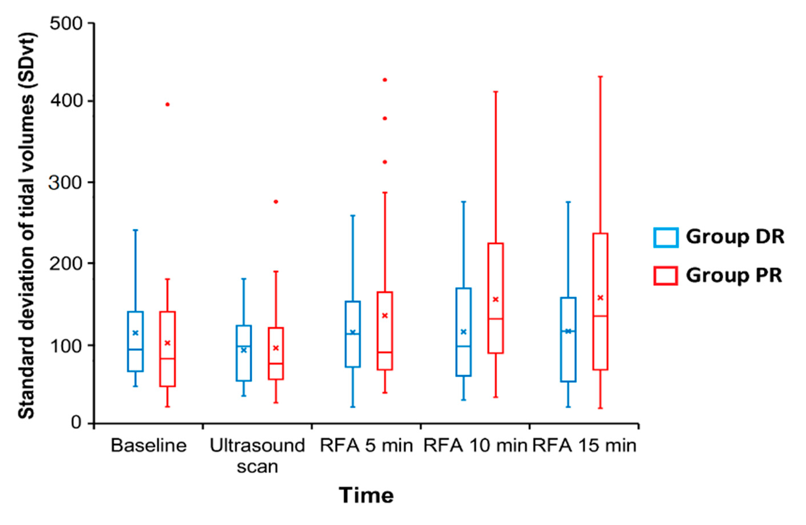 Jcm 10 03040 g002 550