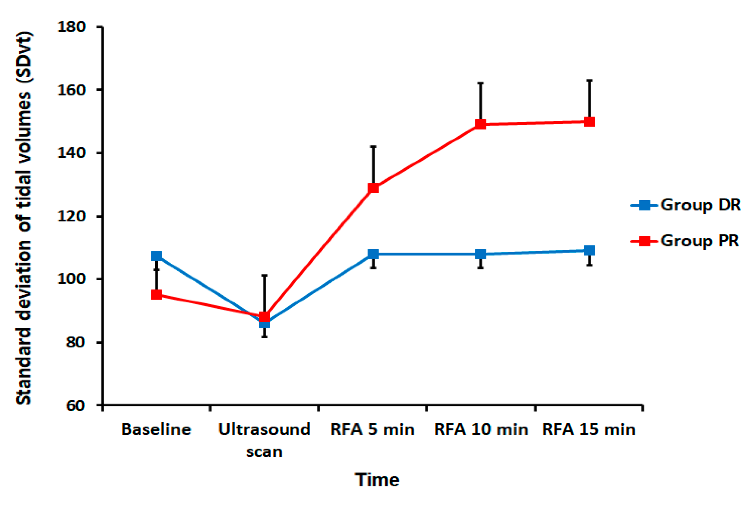 Jcm 10 03040 g003 550
