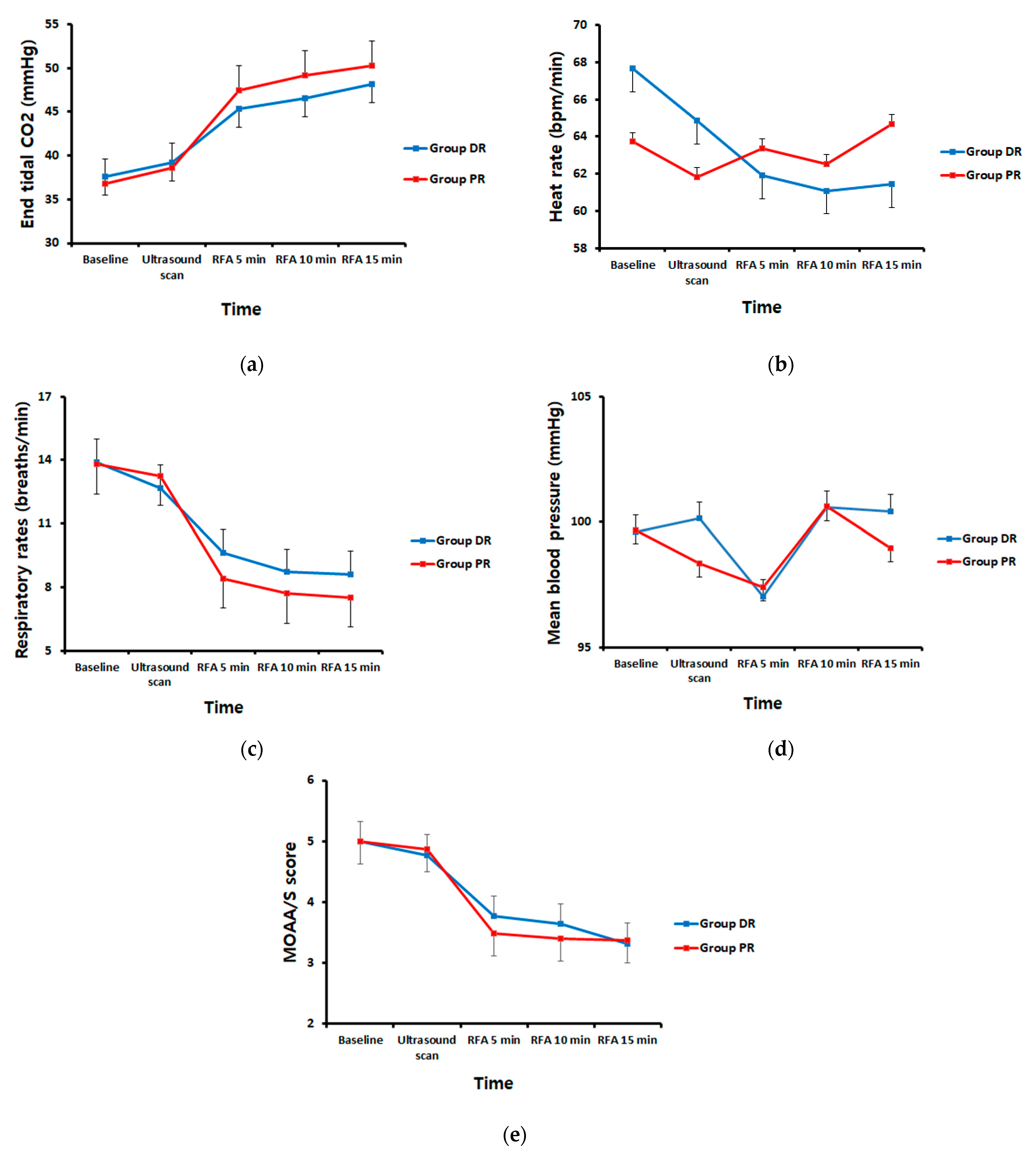 Jcm 10 03040 g004 550