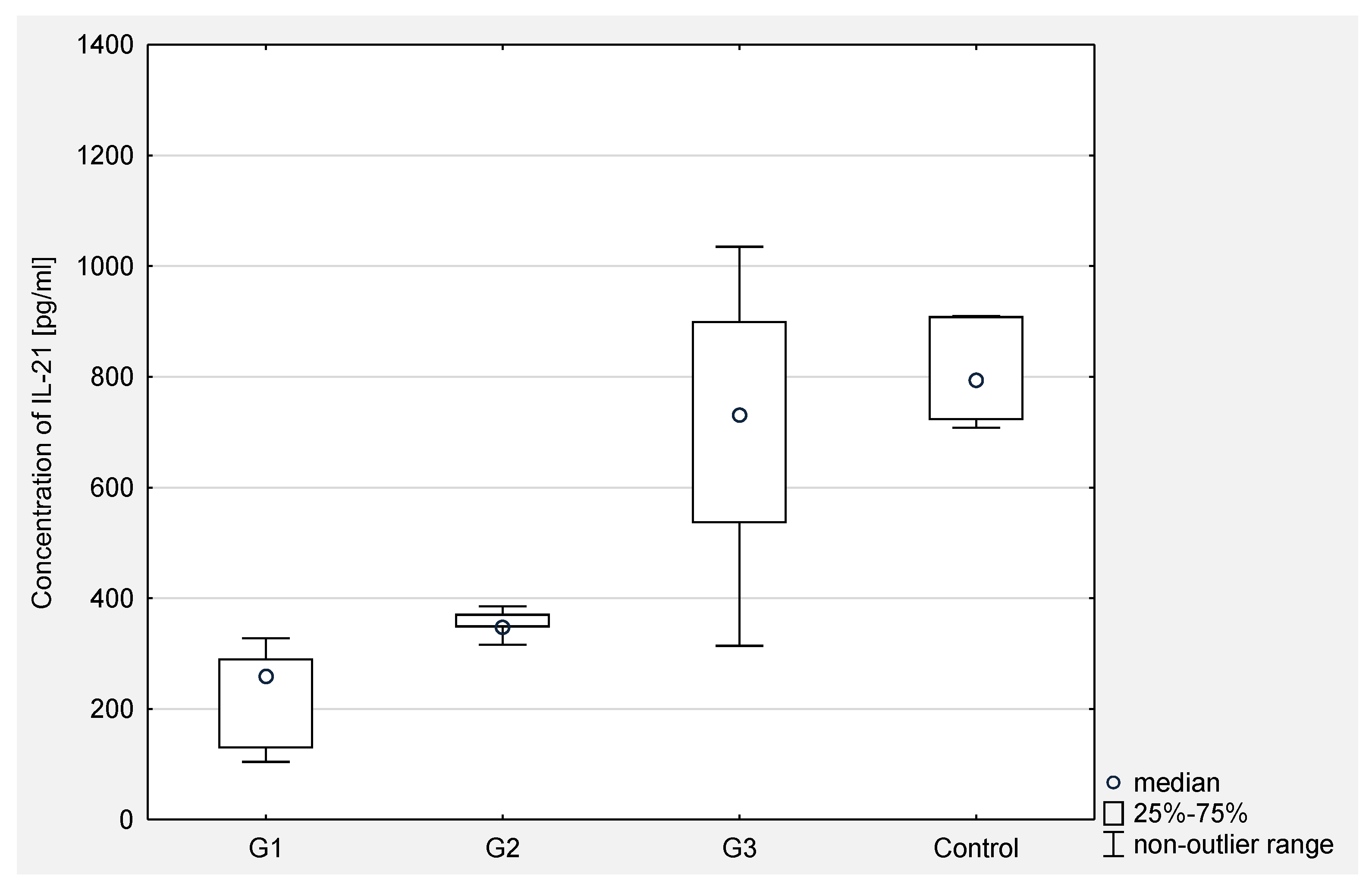 Jcm 10 03058 g003 550