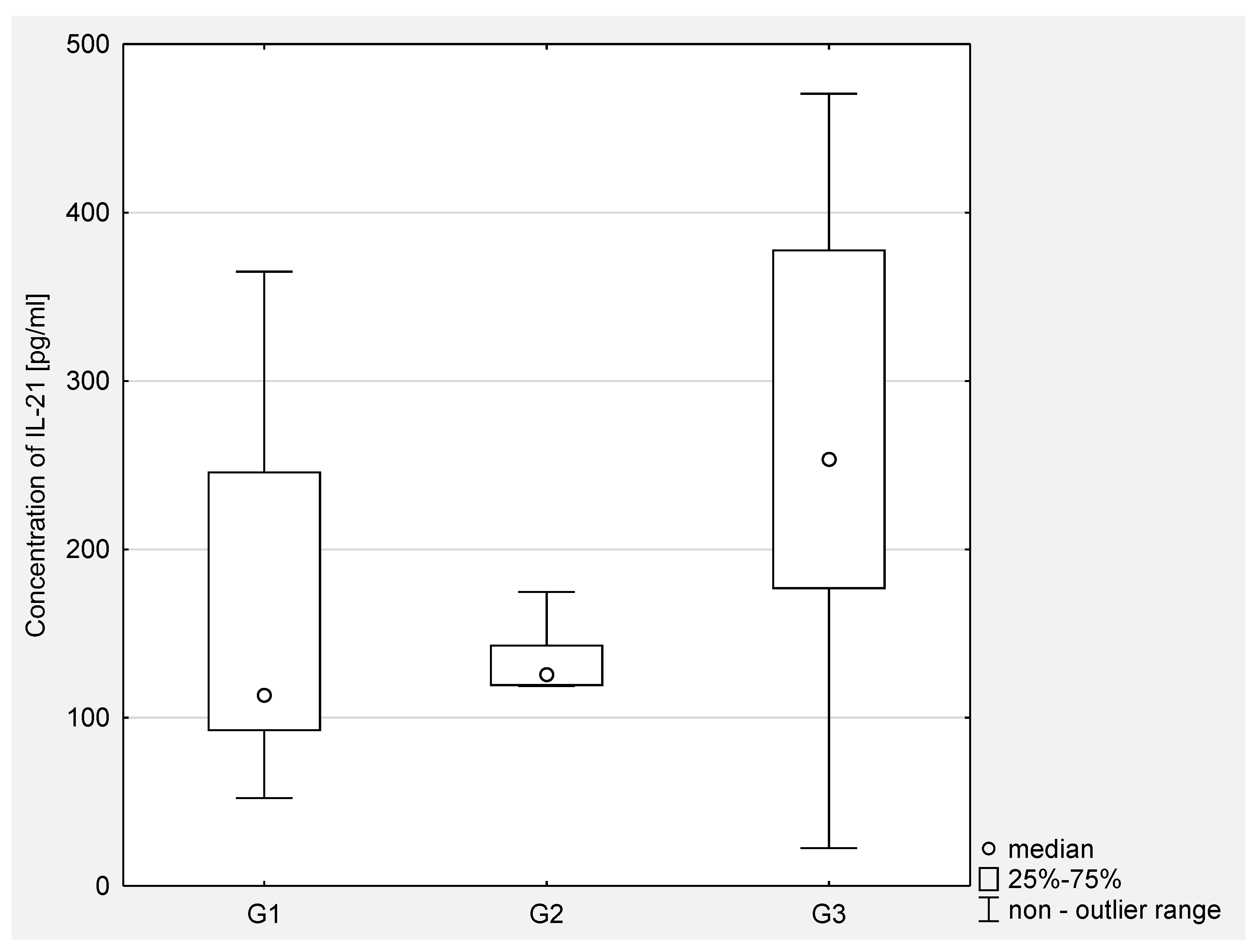 Jcm 10 03058 g004 550