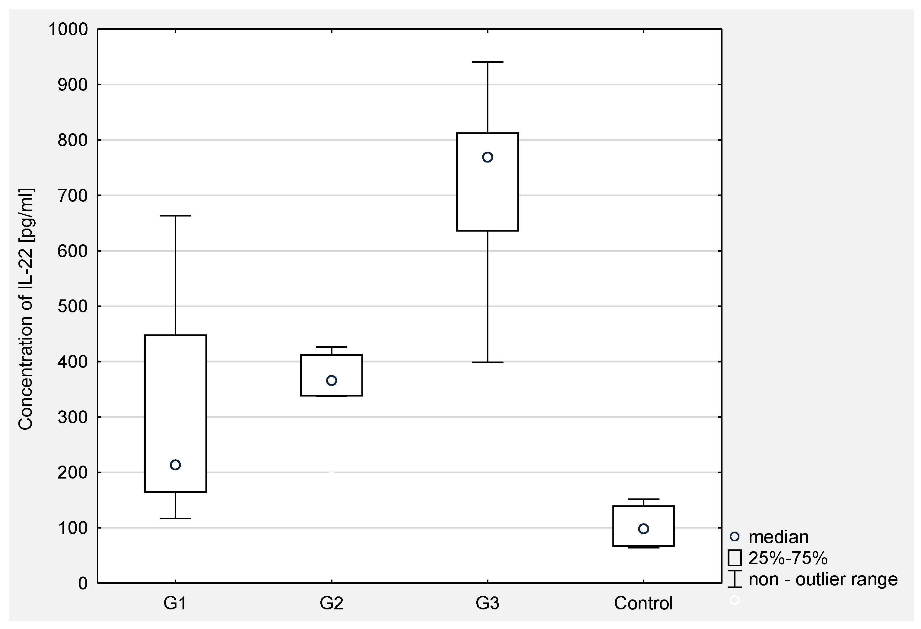 Jcm 10 03058 g005 550
