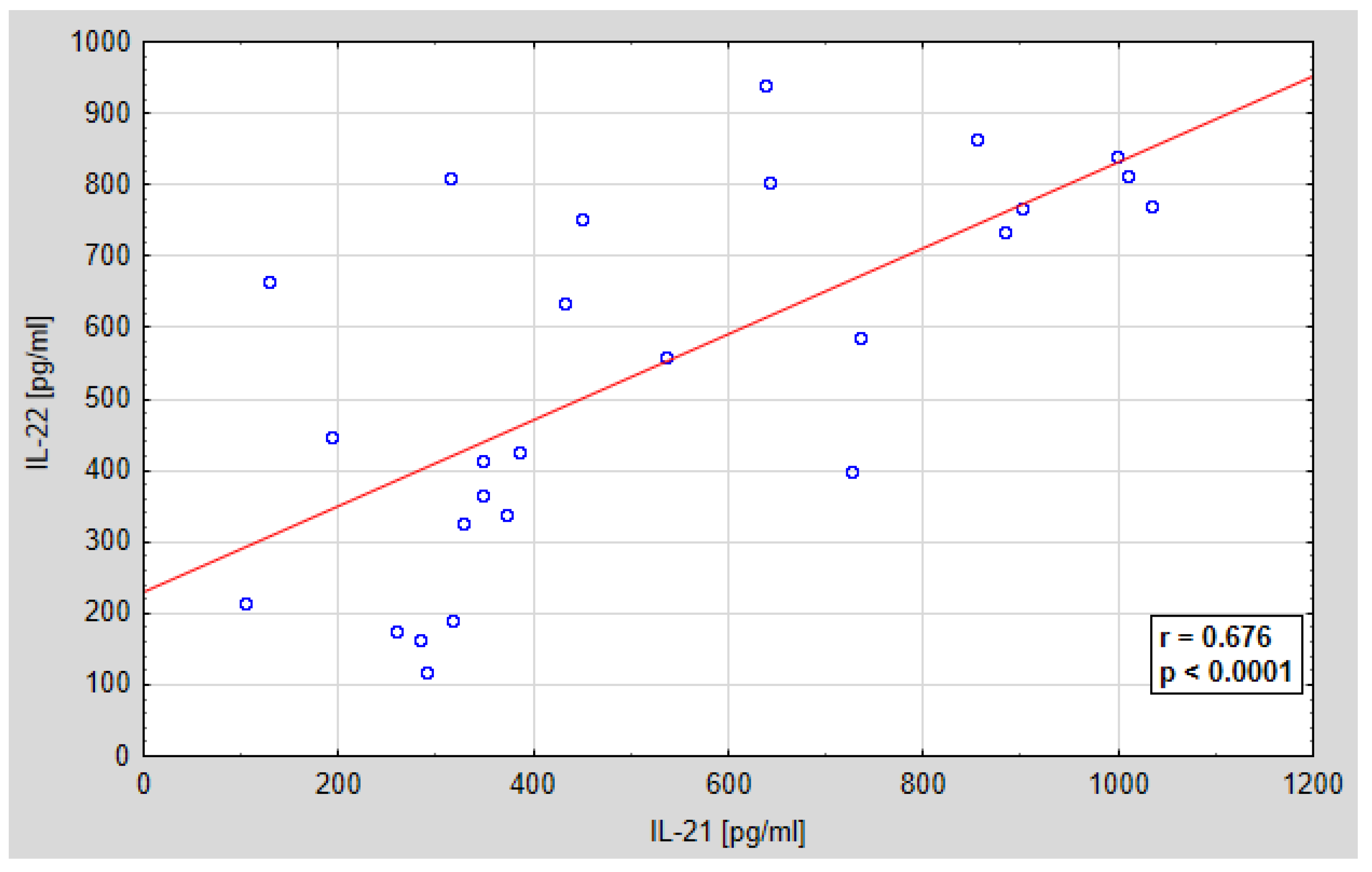 Jcm 10 03058 g007 550