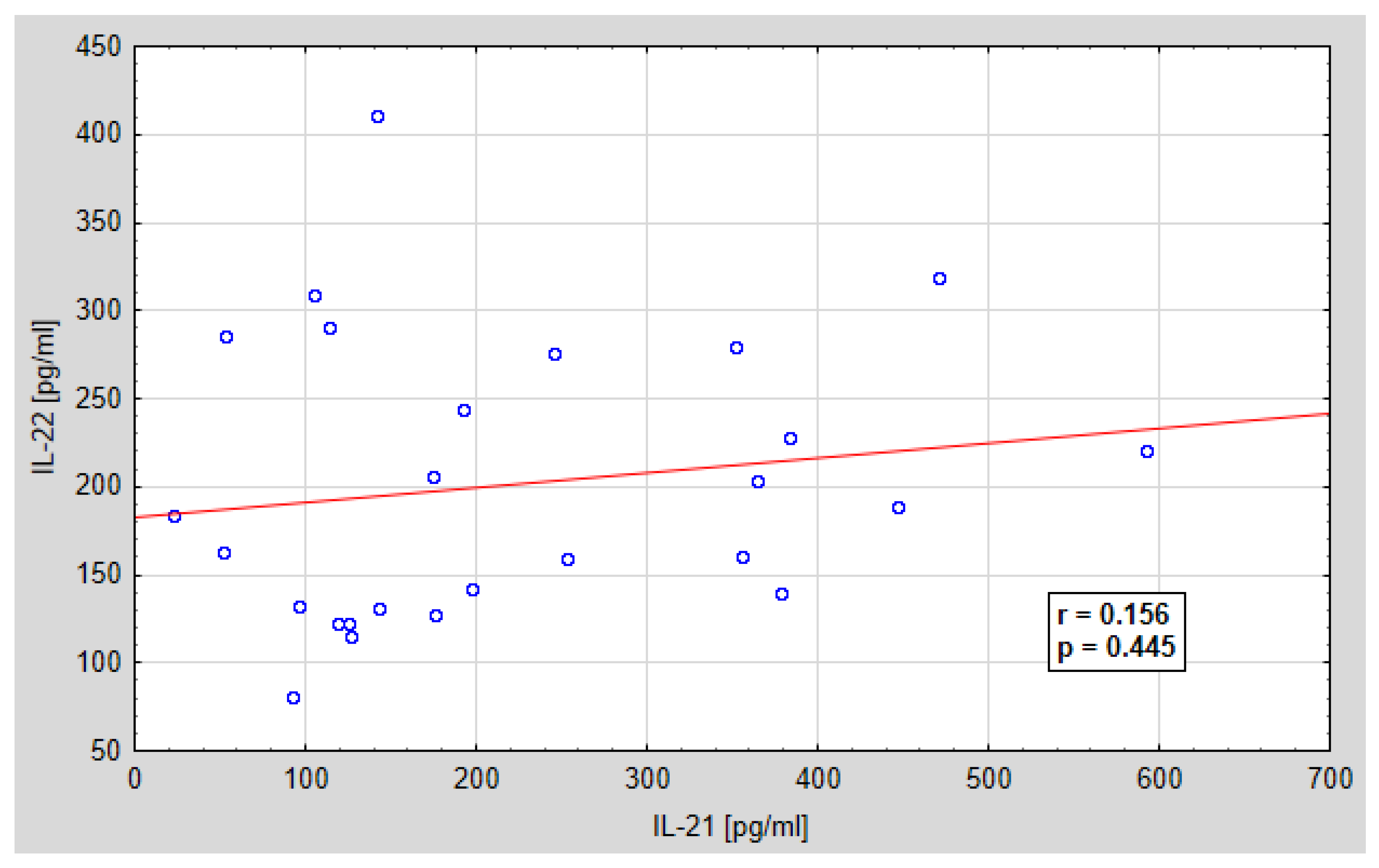 Jcm 10 03058 g008 550