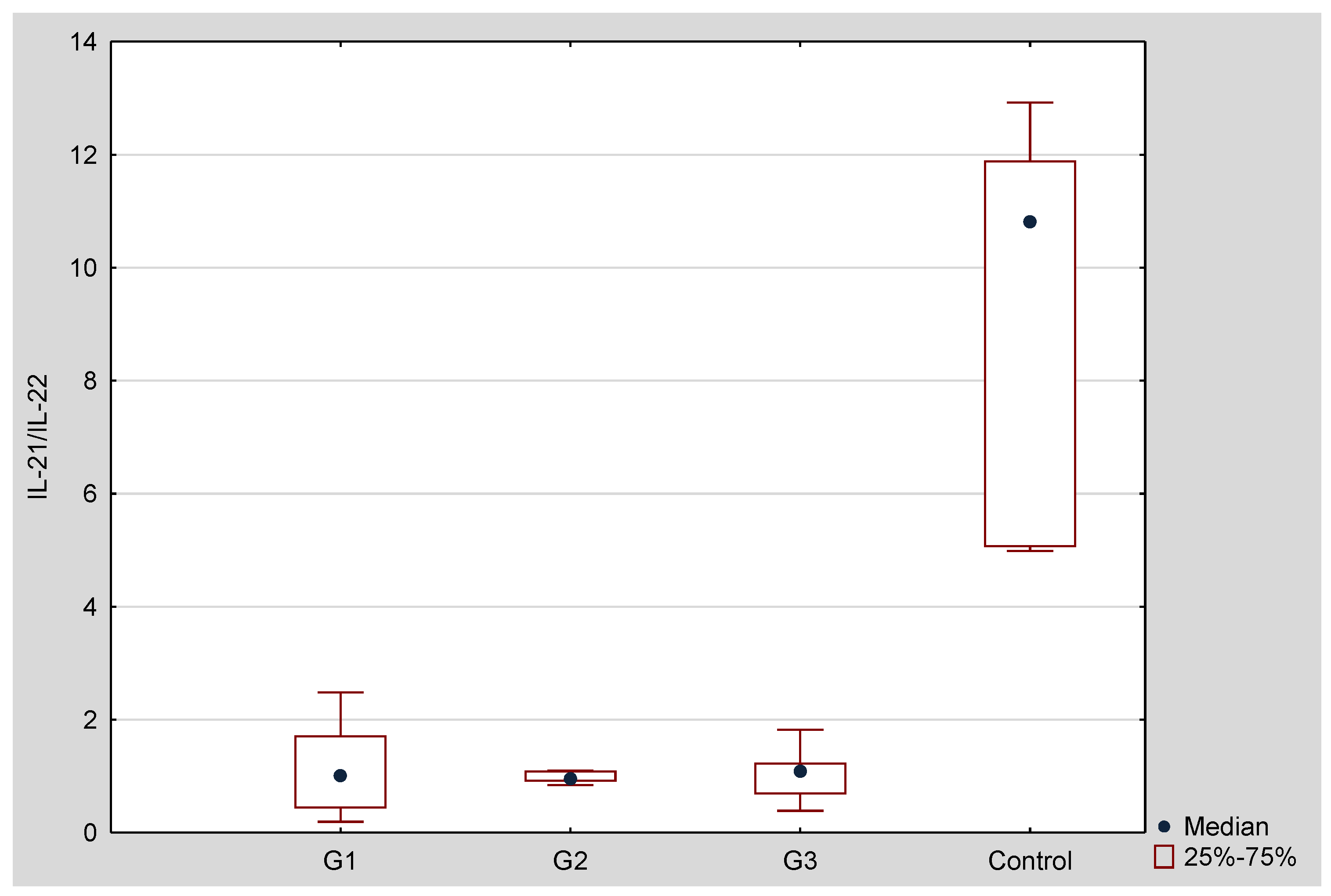 Jcm 10 03058 g009 550