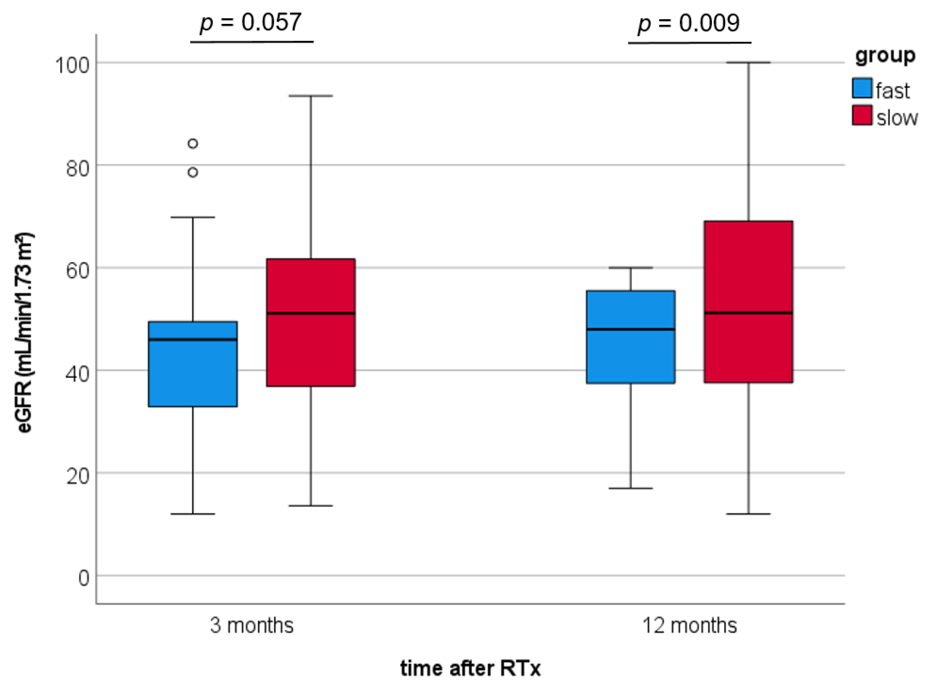 Jcm 10 03066 g003 Jcm 10 03066 g003