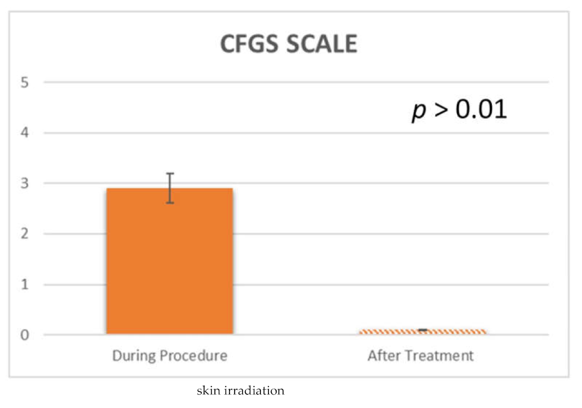 Jcm 10 03074 g008 550