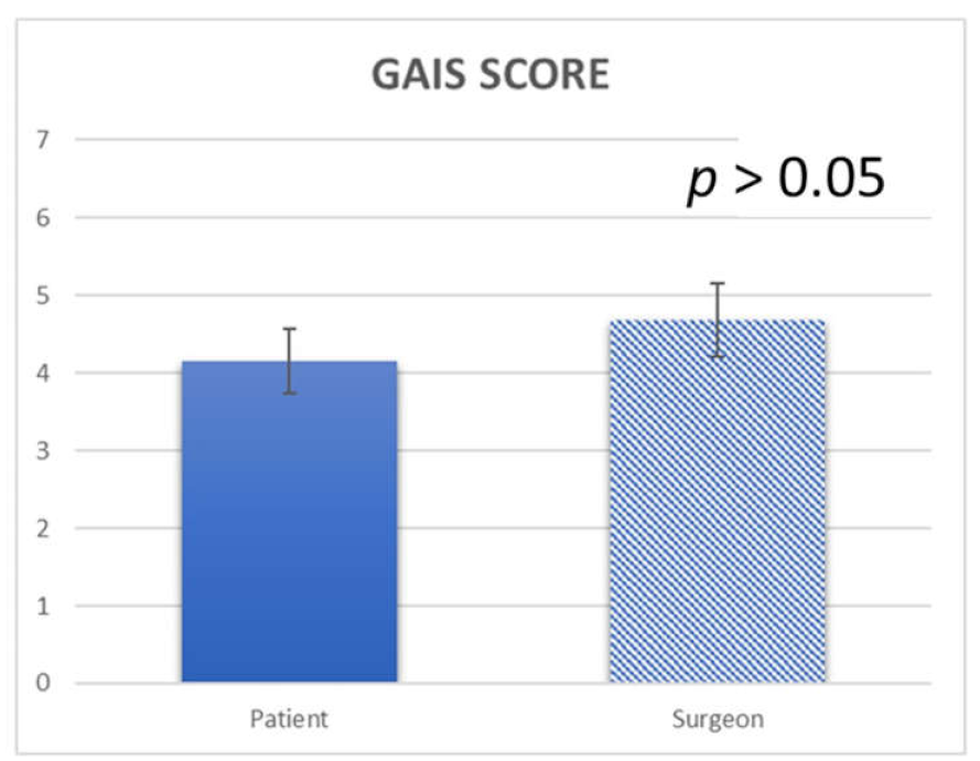 Jcm 10 03074 g009 550