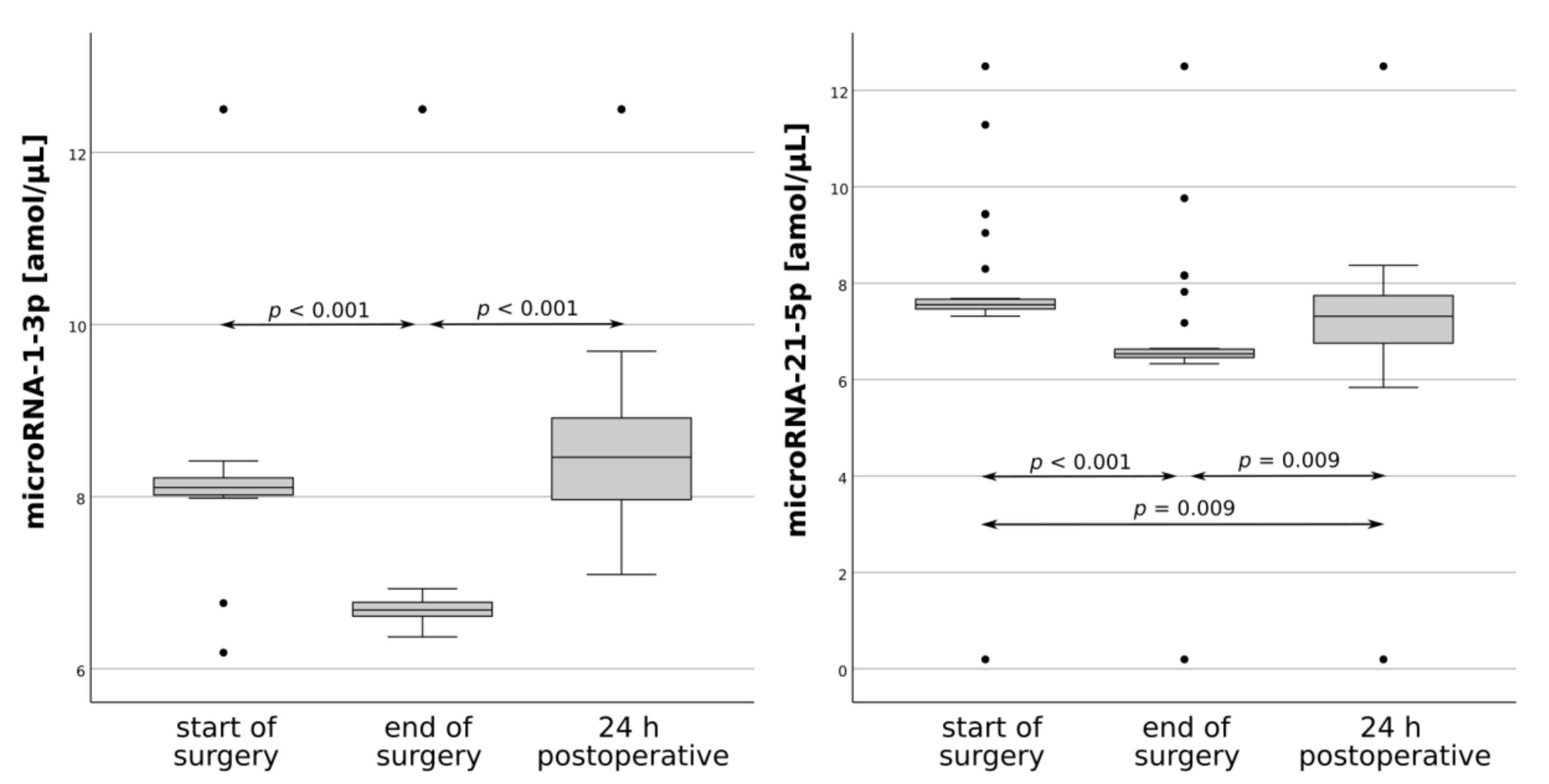 Jcm 10 03091 g001 550