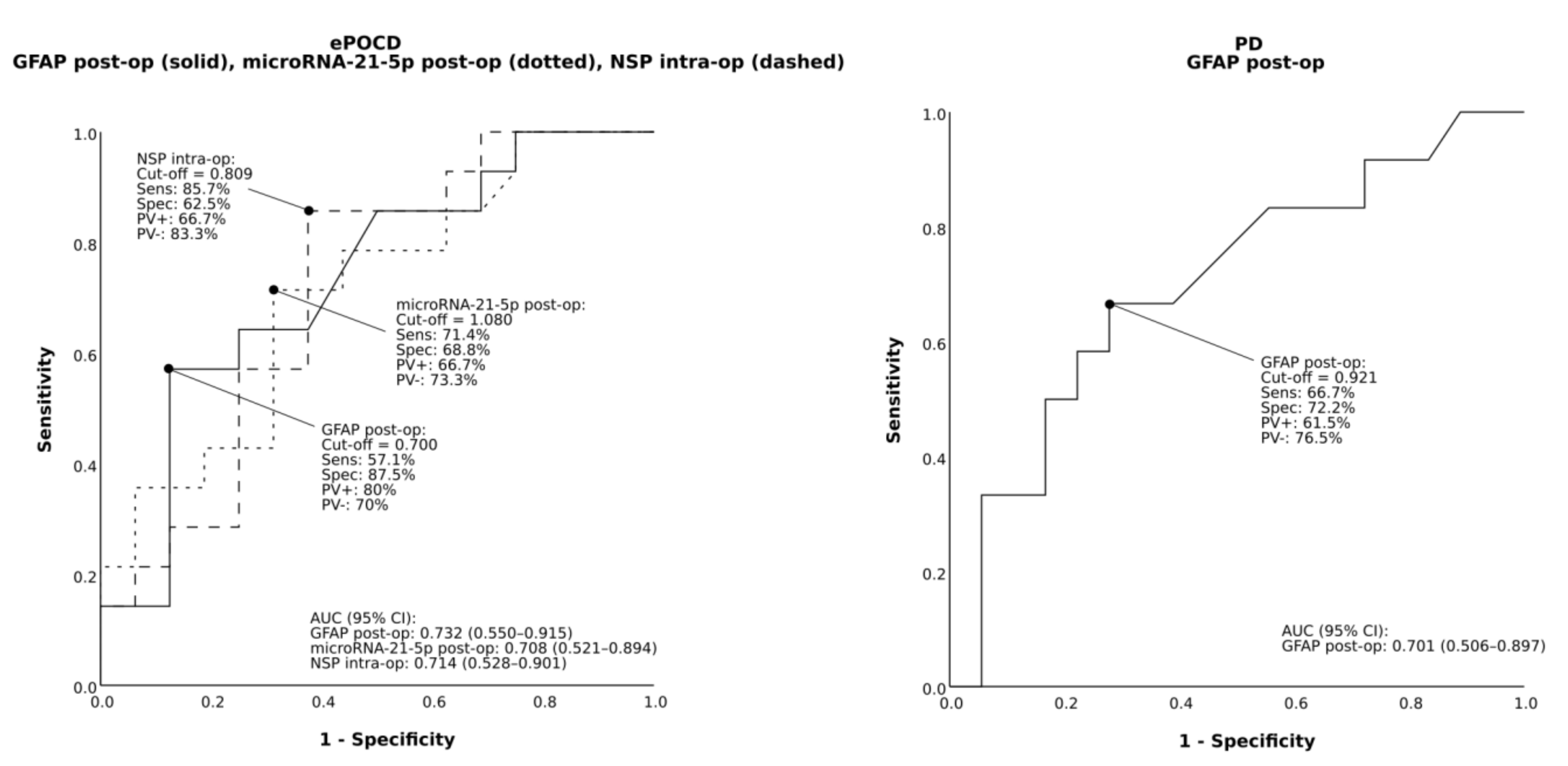 Jcm 10 03091 g002 550