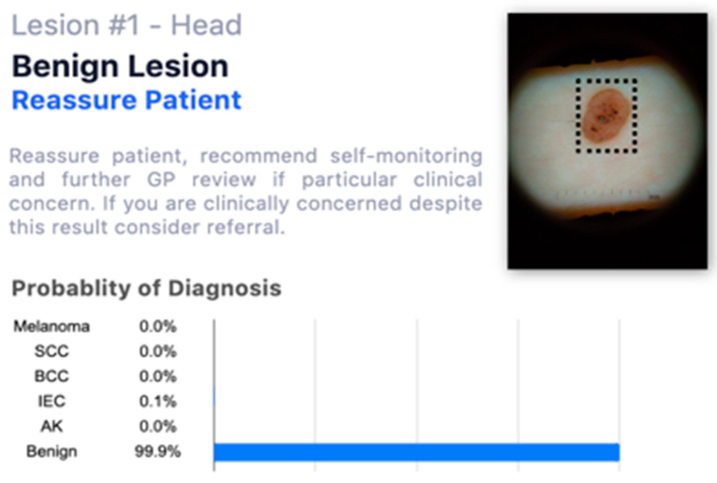 Jcm 10 03101 g002 550