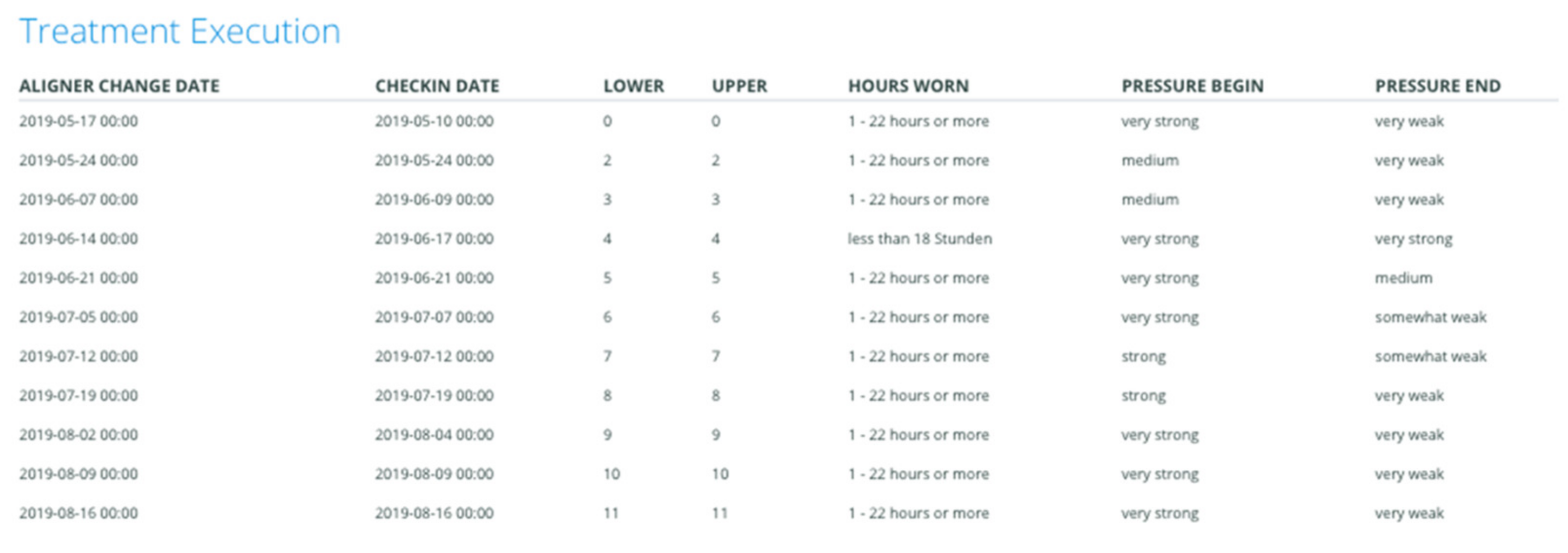 Jcm 10 03103 g002 550