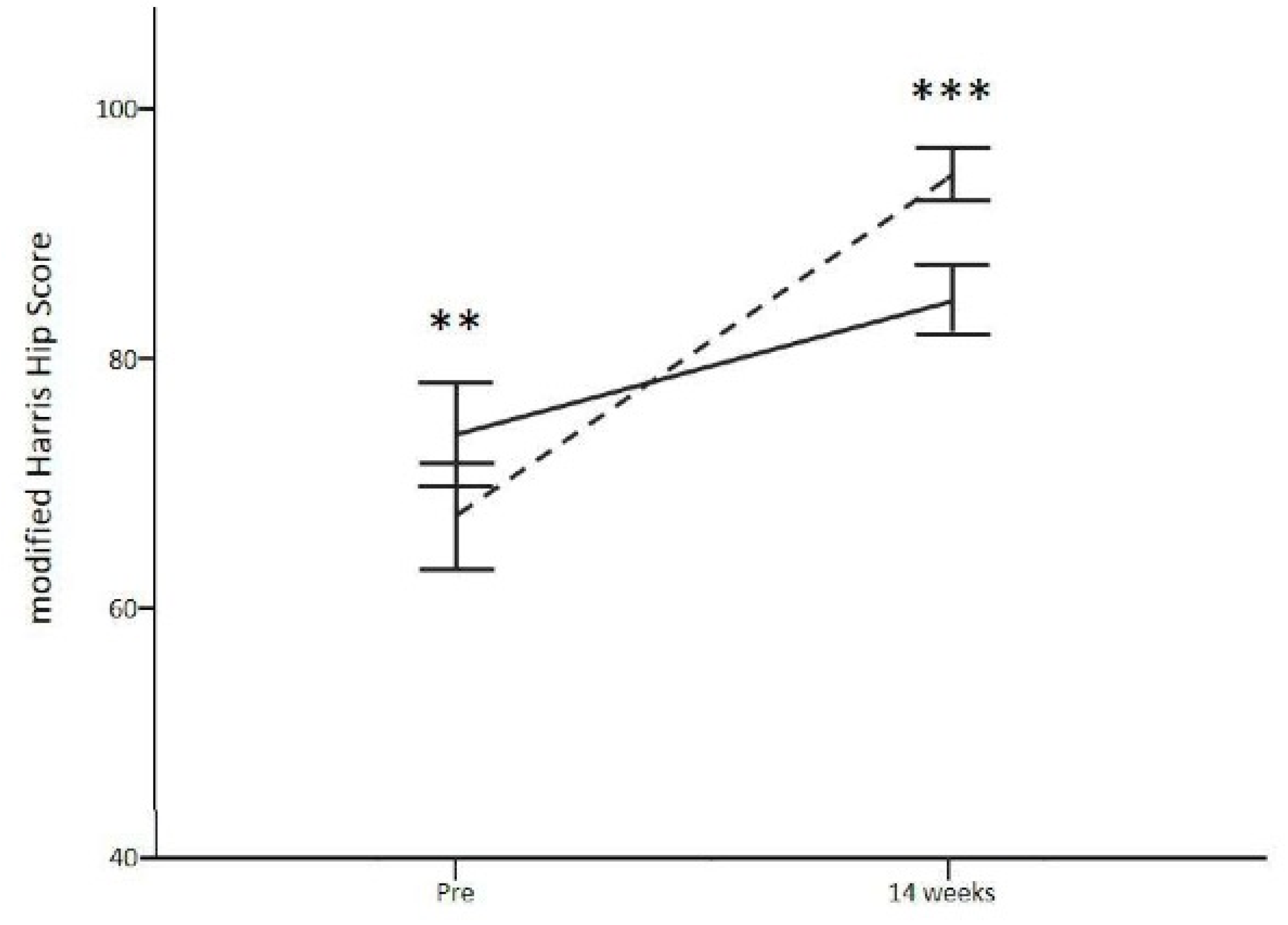 Jcm 10 03125 g002 550