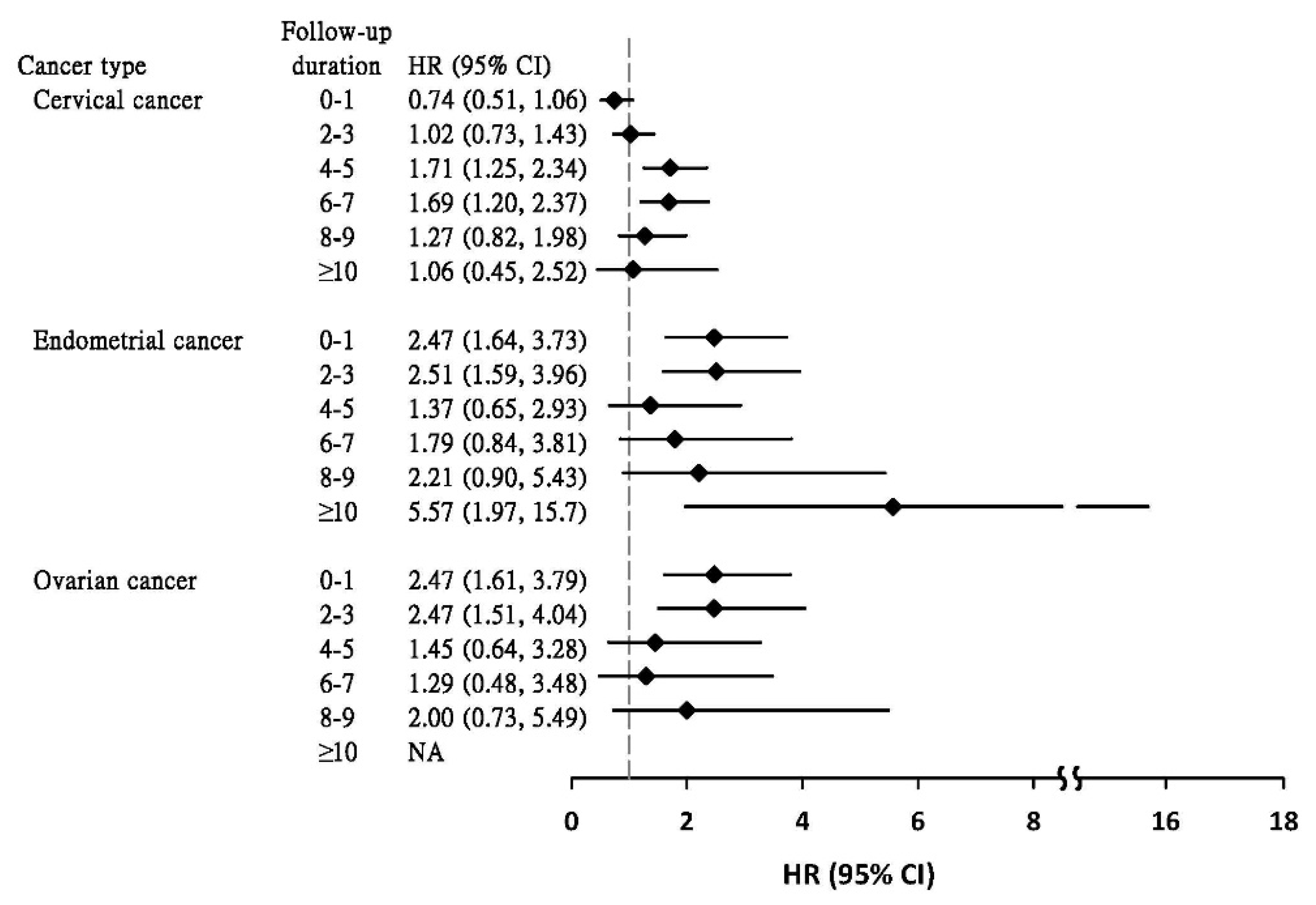 Jcm 10 03127 g001 Jcm 10 03127 g001