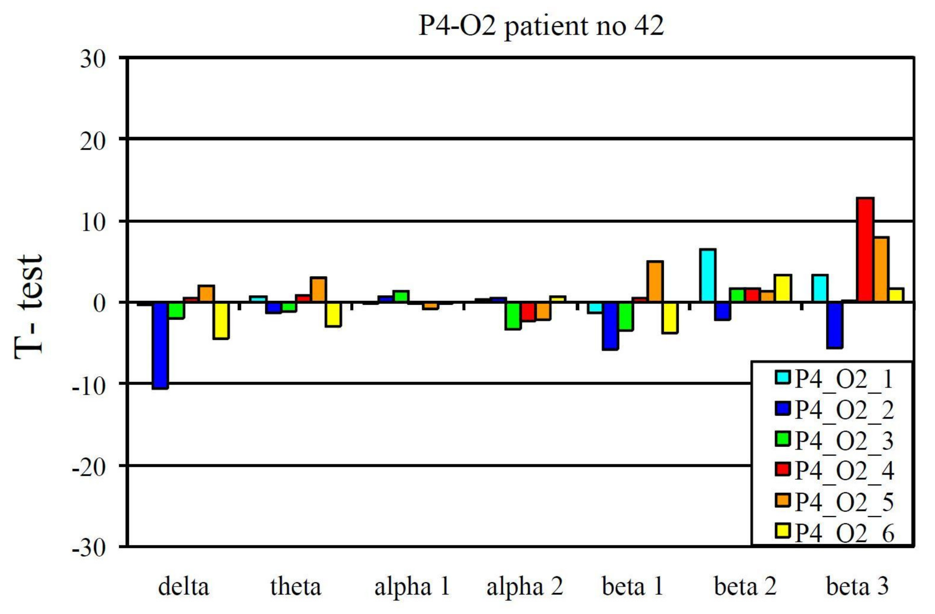 Jcm 10 03135 g001 550