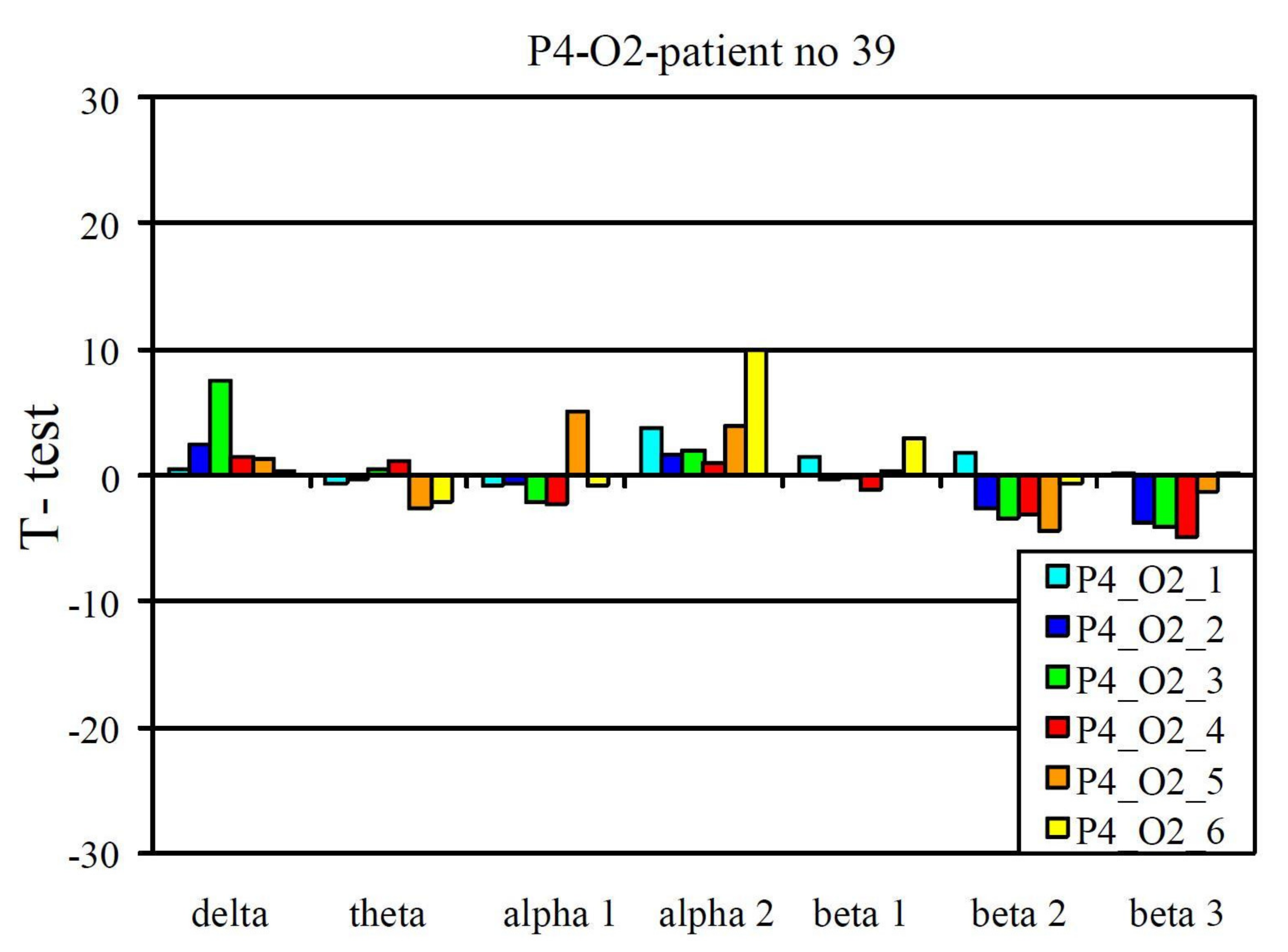 Jcm 10 03135 g002 550