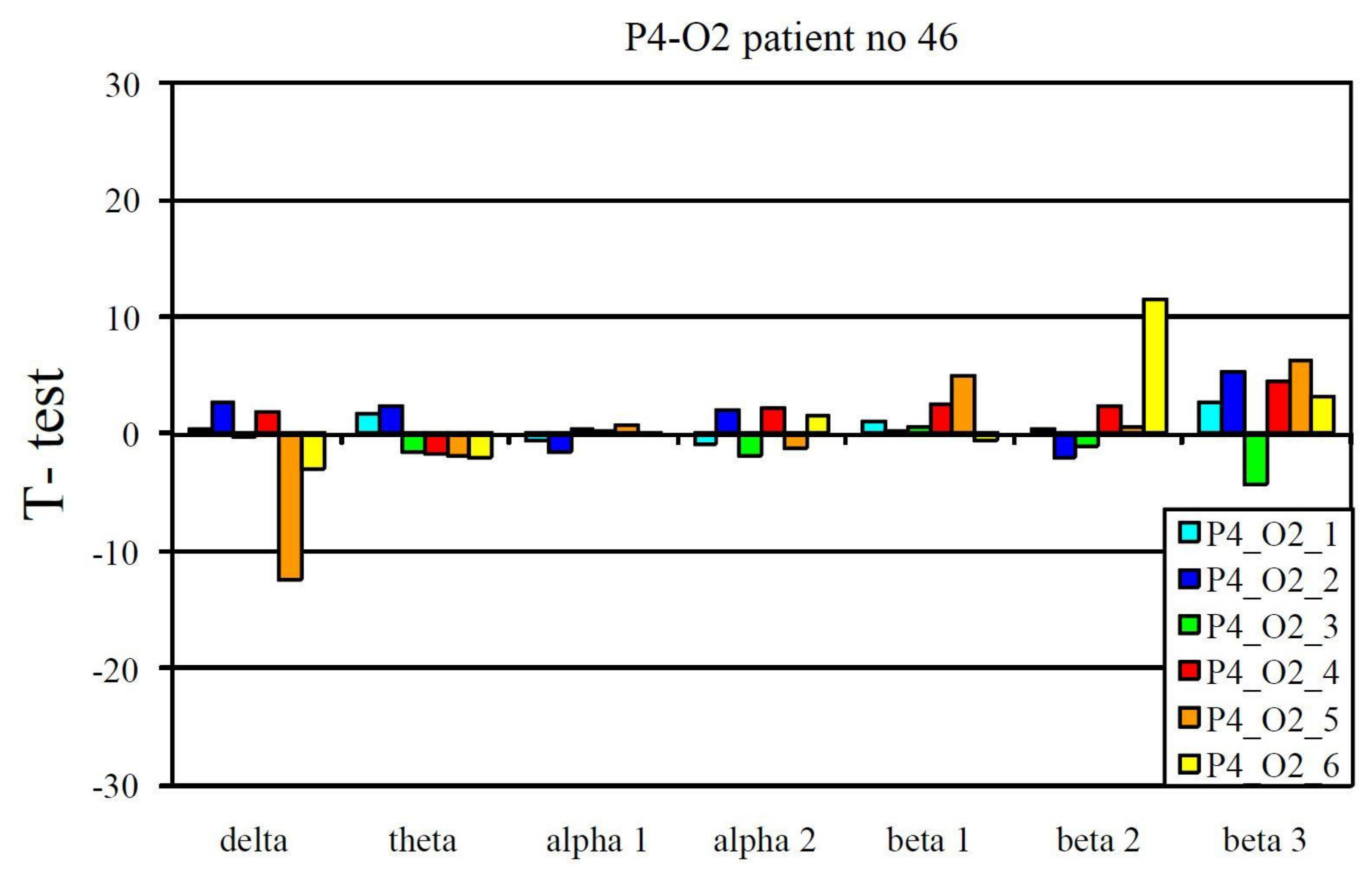 Jcm 10 03135 g003 550