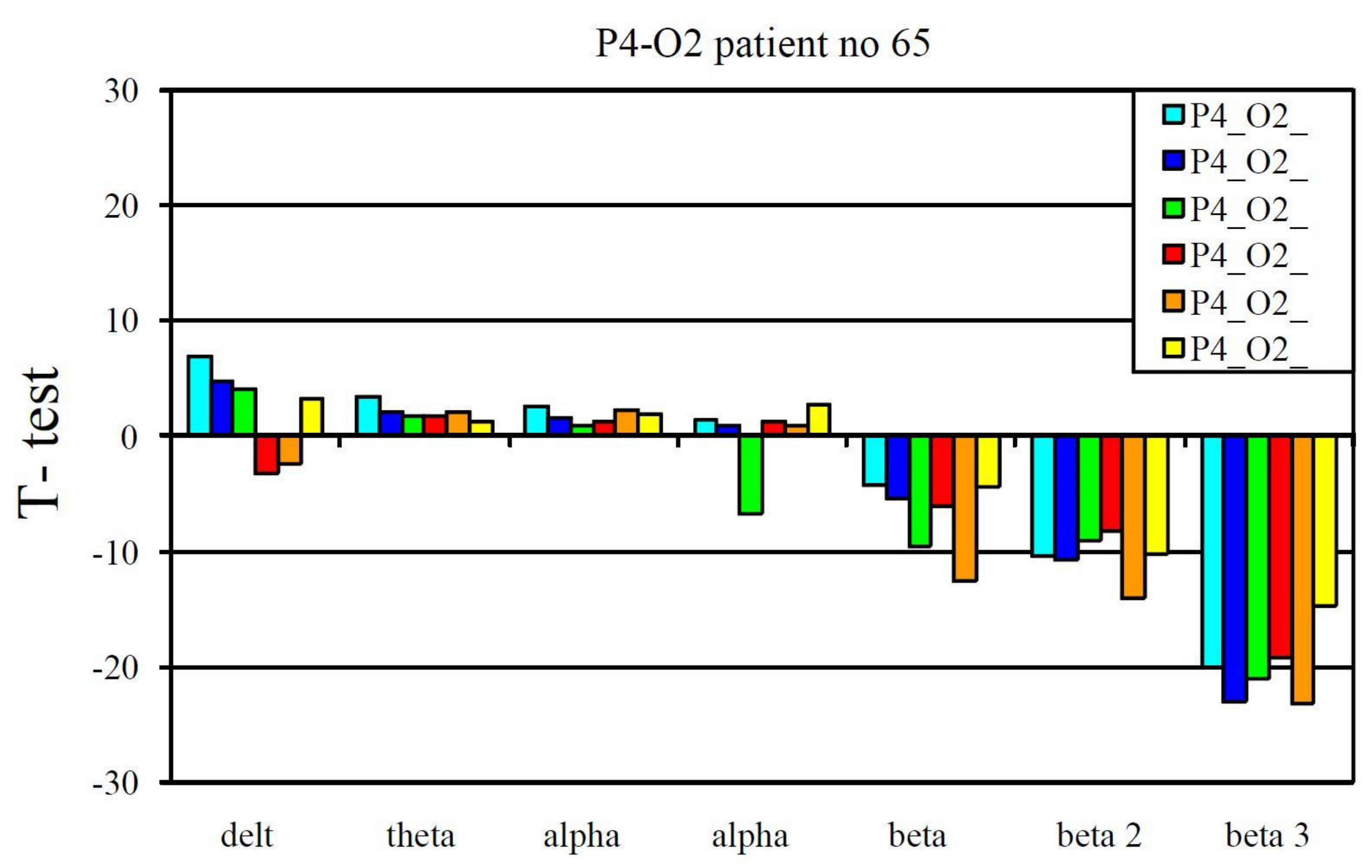Jcm 10 03135 g004 550