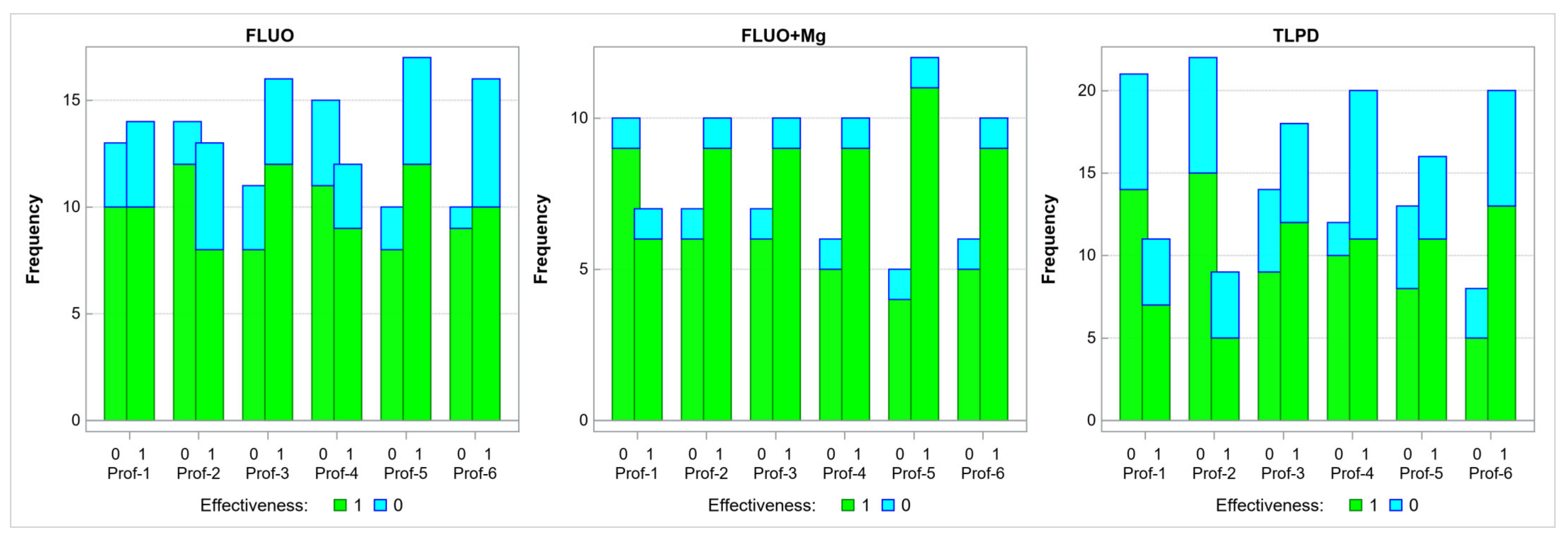 Jcm 10 03135 g005 550