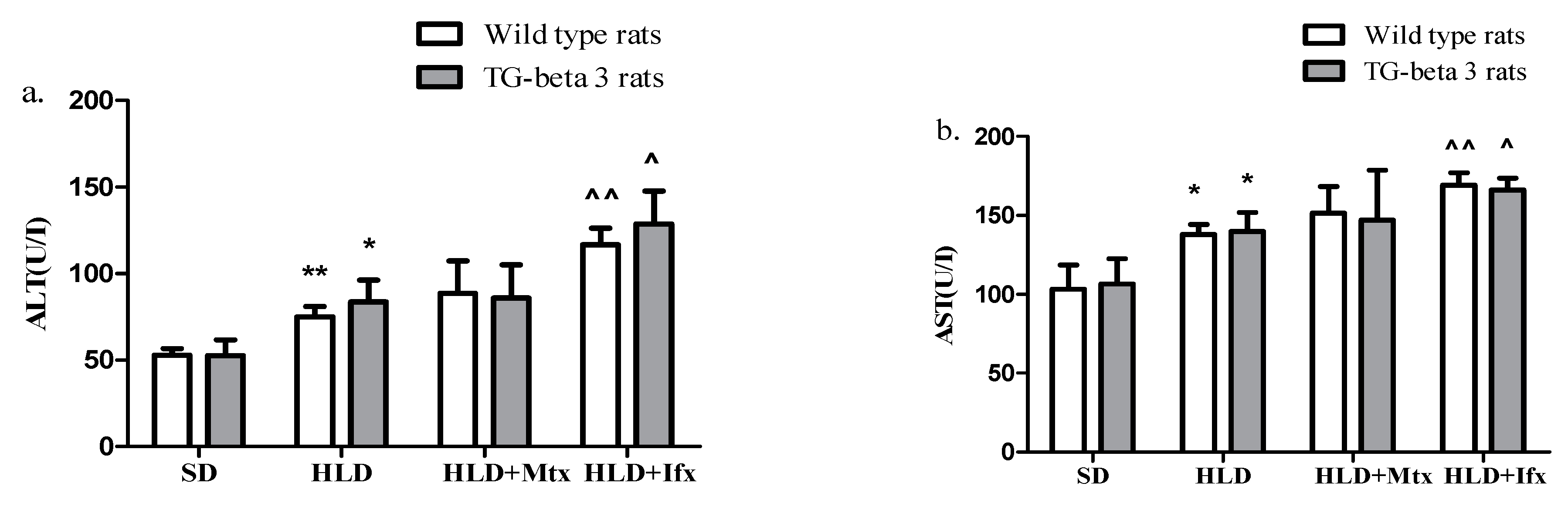 Jcm 10 03143 g004 Jcm 10 03143 g004