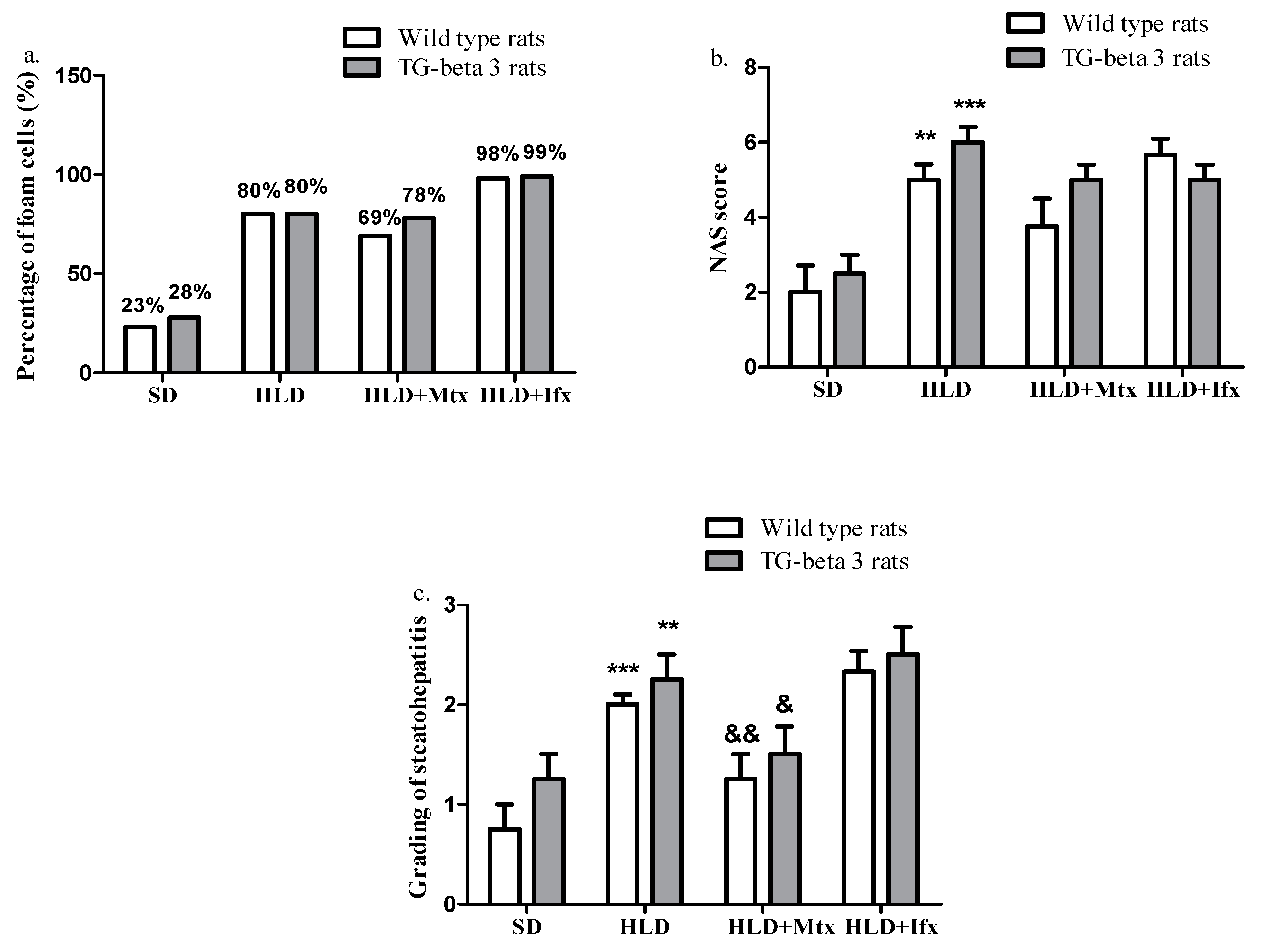 Jcm 10 03143 g007 Jcm 10 03143 g007