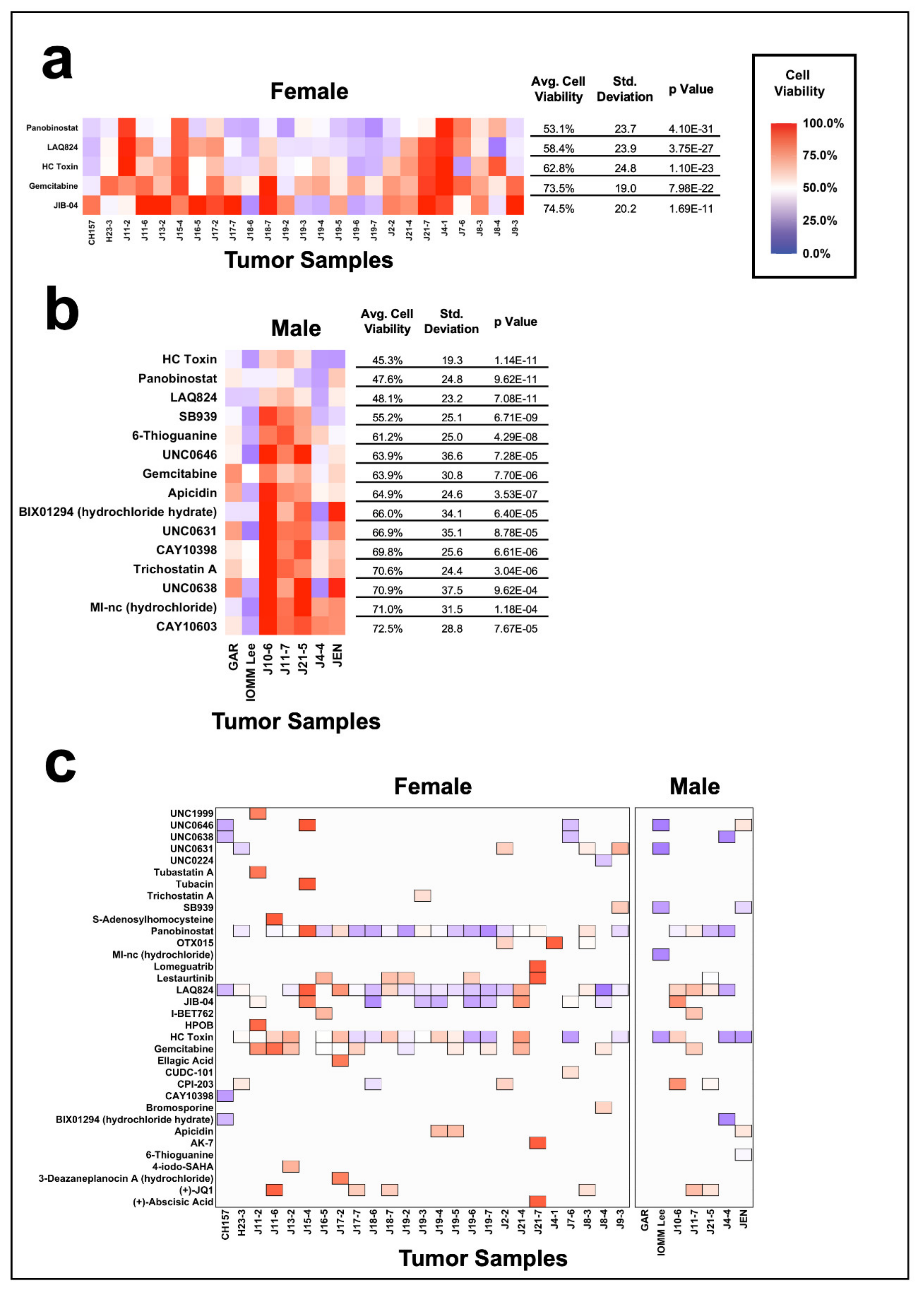 Jcm 10 03150 g006 550