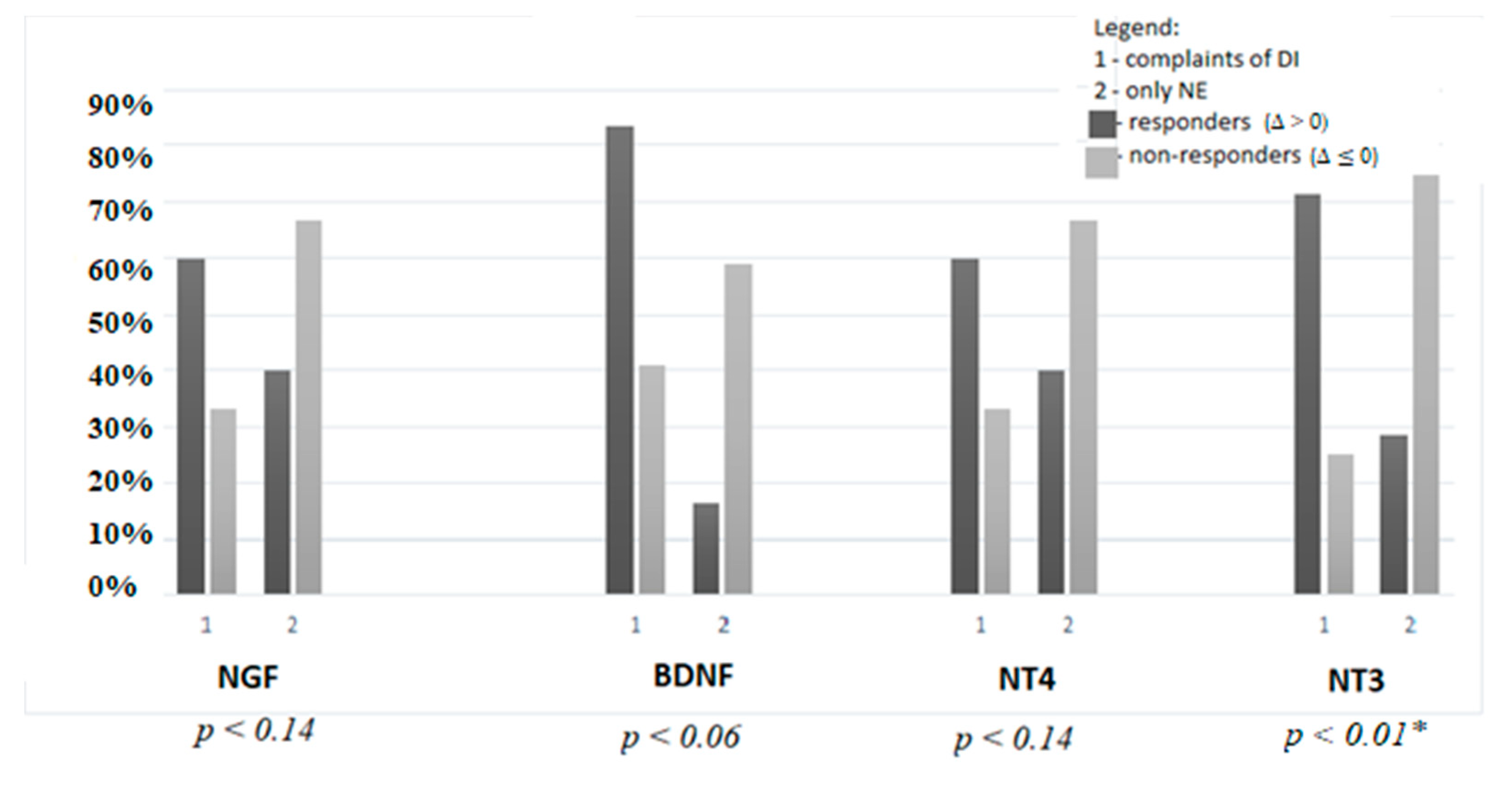 Jcm 10 03156 g002 550