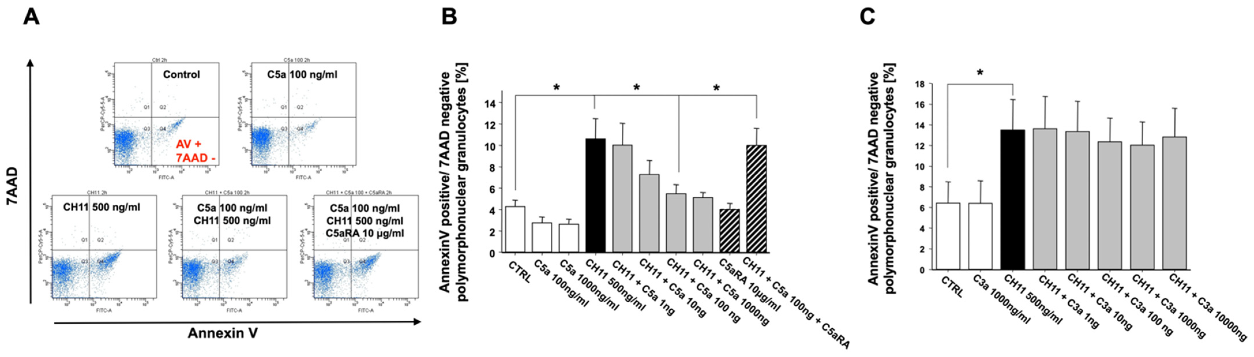 Jcm 10 03157 g003 Jcm 10 03157 g003